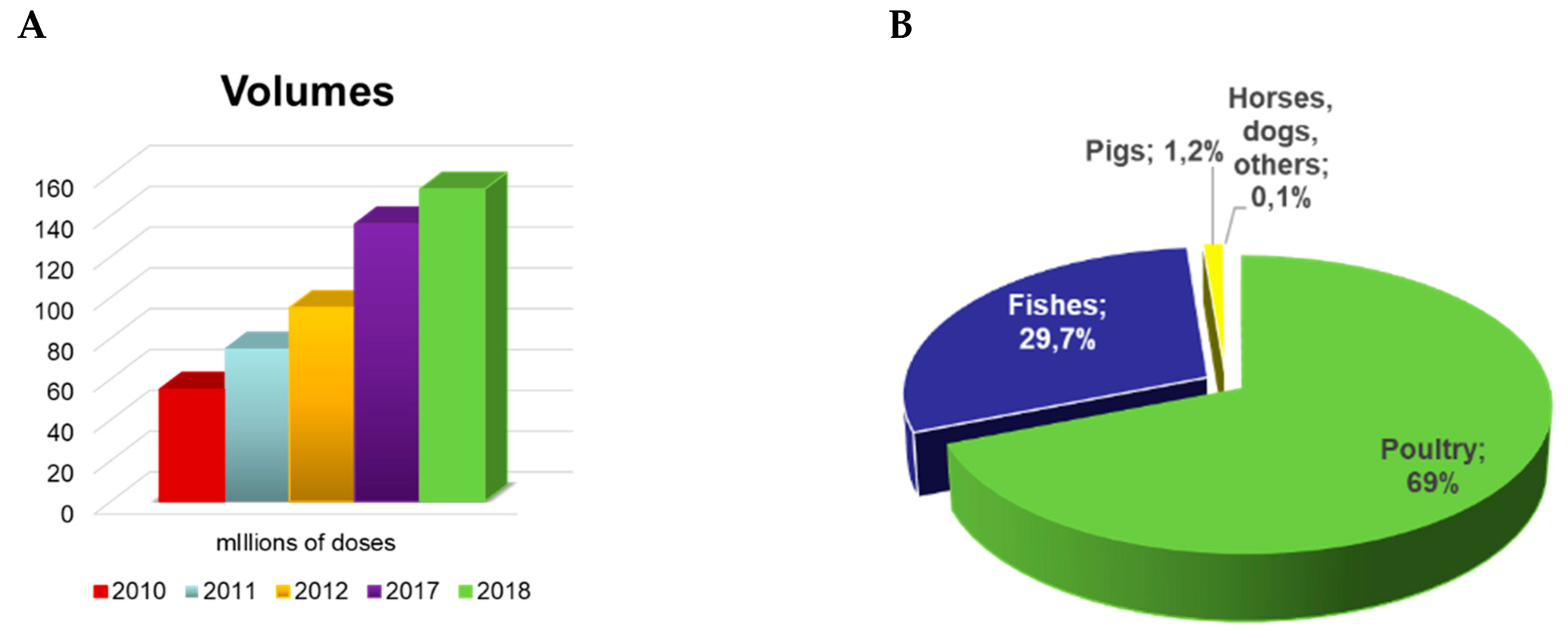 Pathogens 09 00374 g0a2 Pathogens 09 00374 g0a2