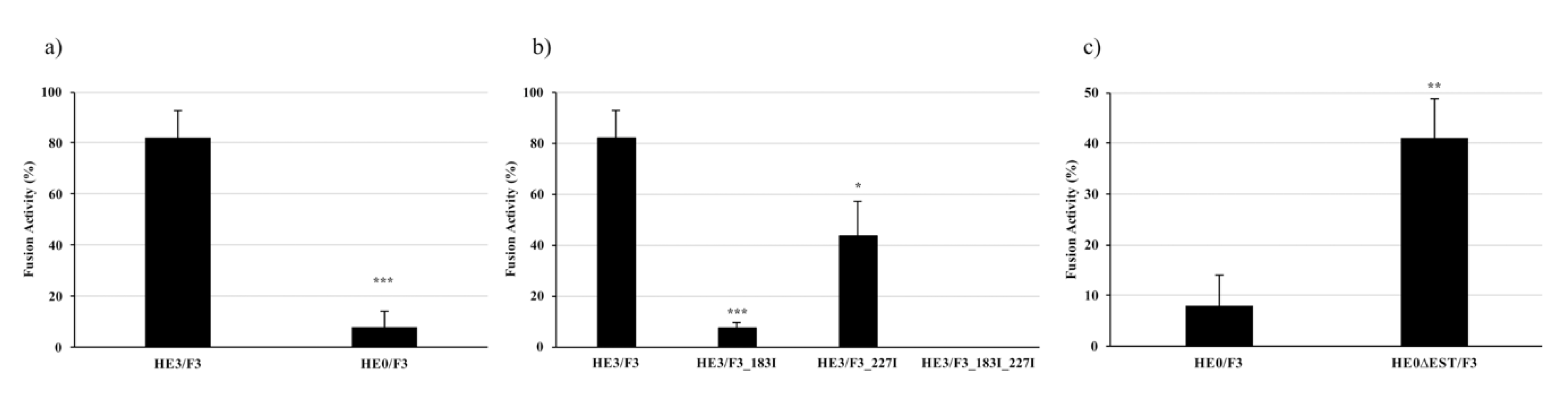 Pathogens 09 00416 g005 Pathogens 09 00416 g005