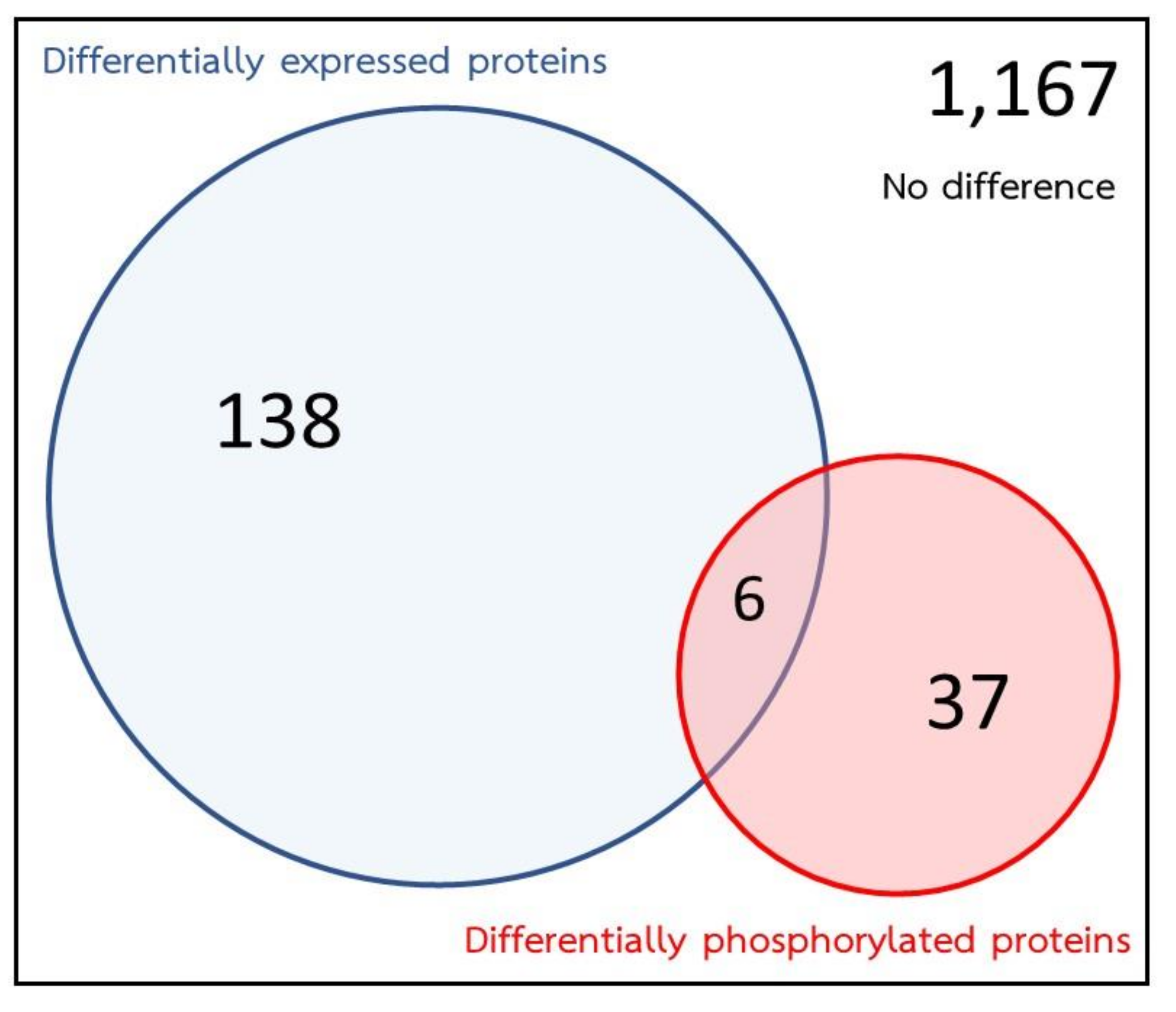 Pathogens 09 00417 g005