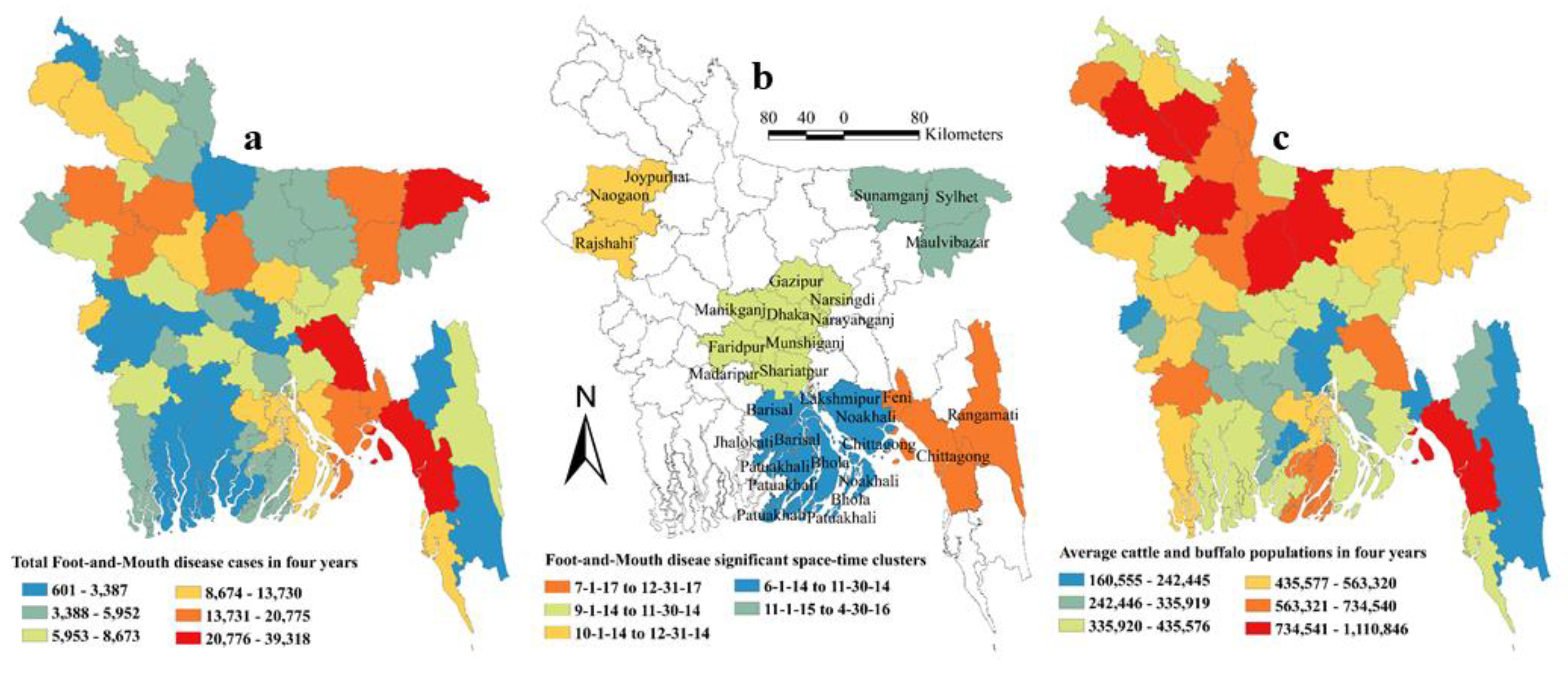 Pathogens 09 00423 g006 Pathogens 09 00423 g006