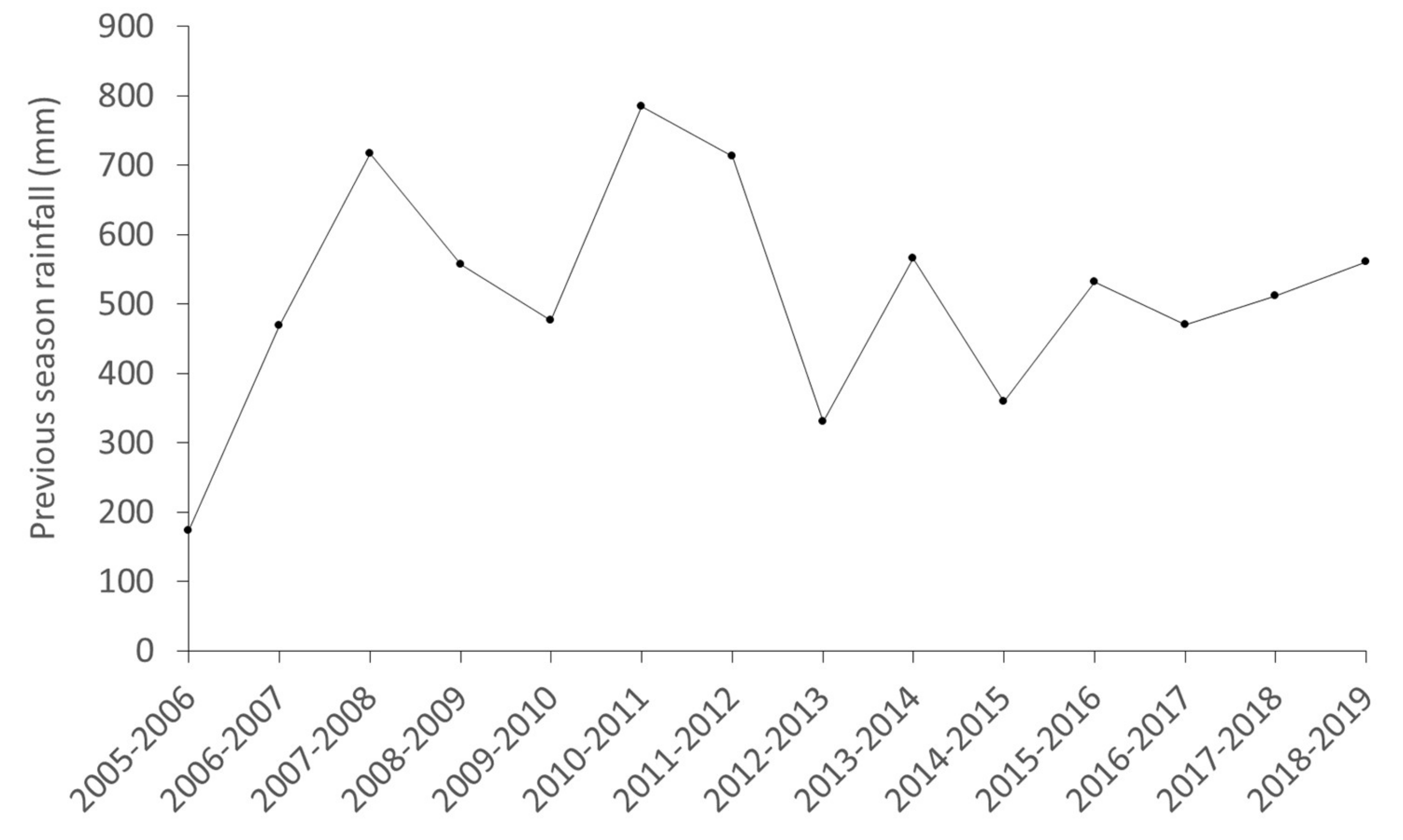 Pathogens 09 00445 g004 Pathogens 09 00445 g004
