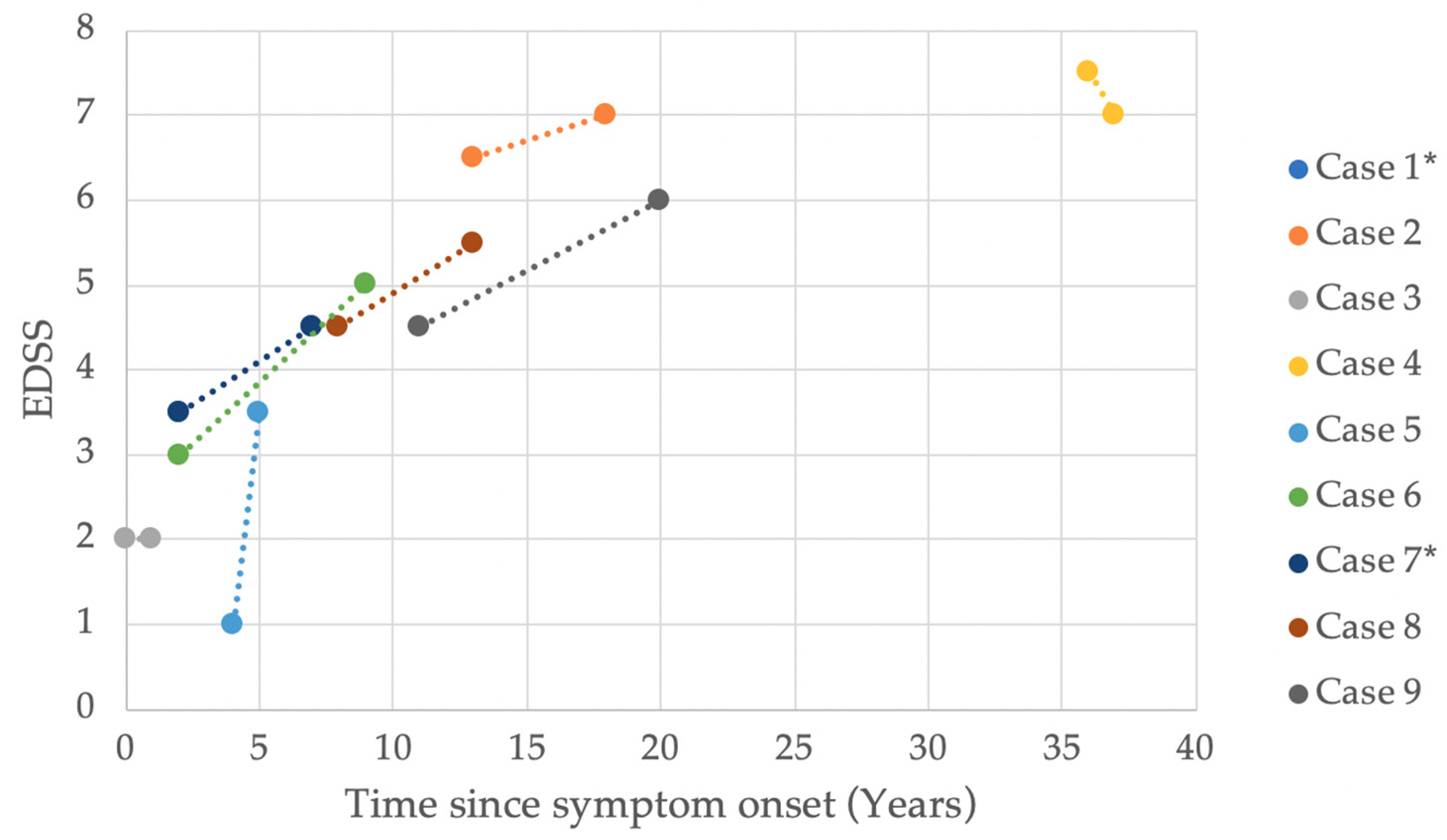 Pathogens 09 00450 g002 Pathogens 09 00450 g002