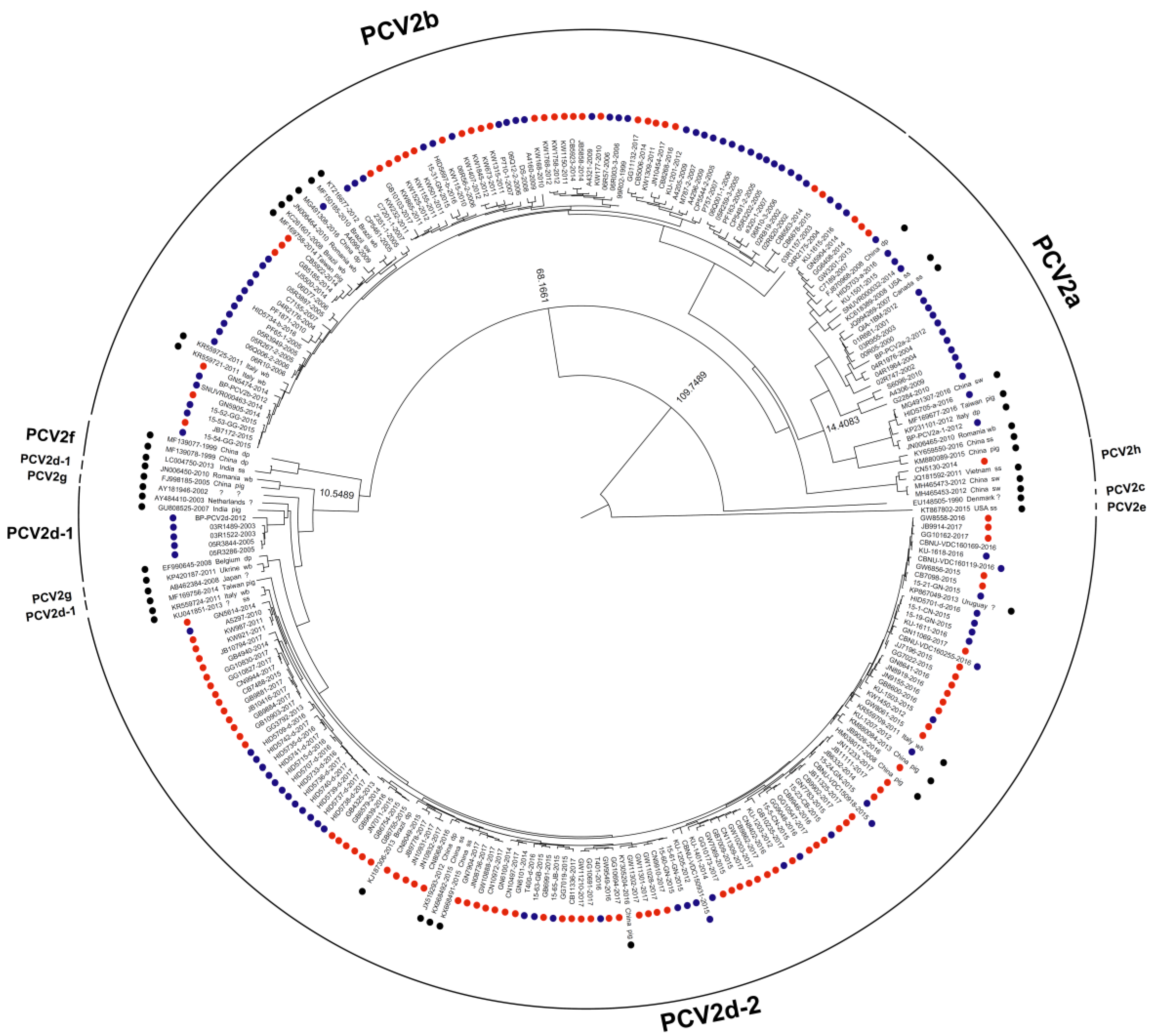 Pathogens 09 00457 g002