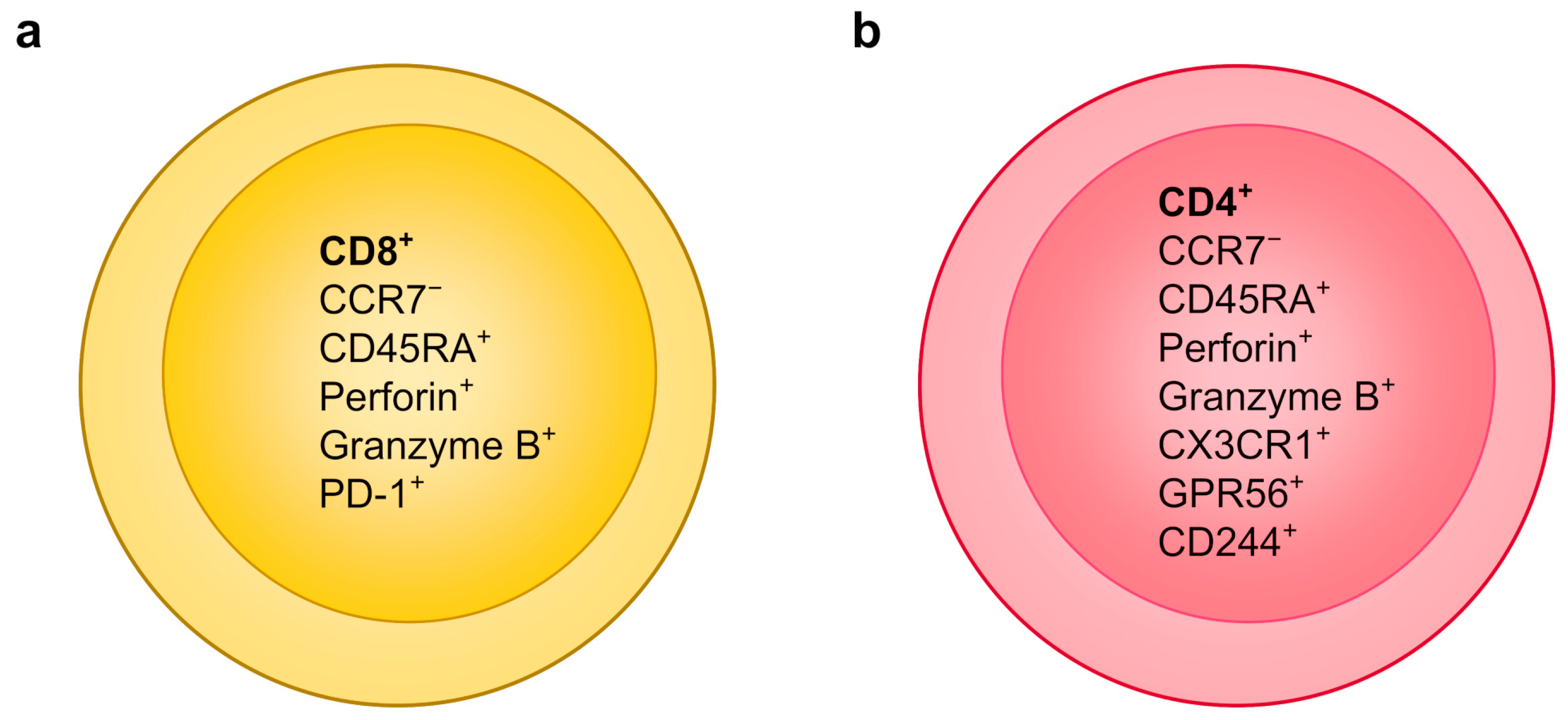 Pathogens 09 00470 g009