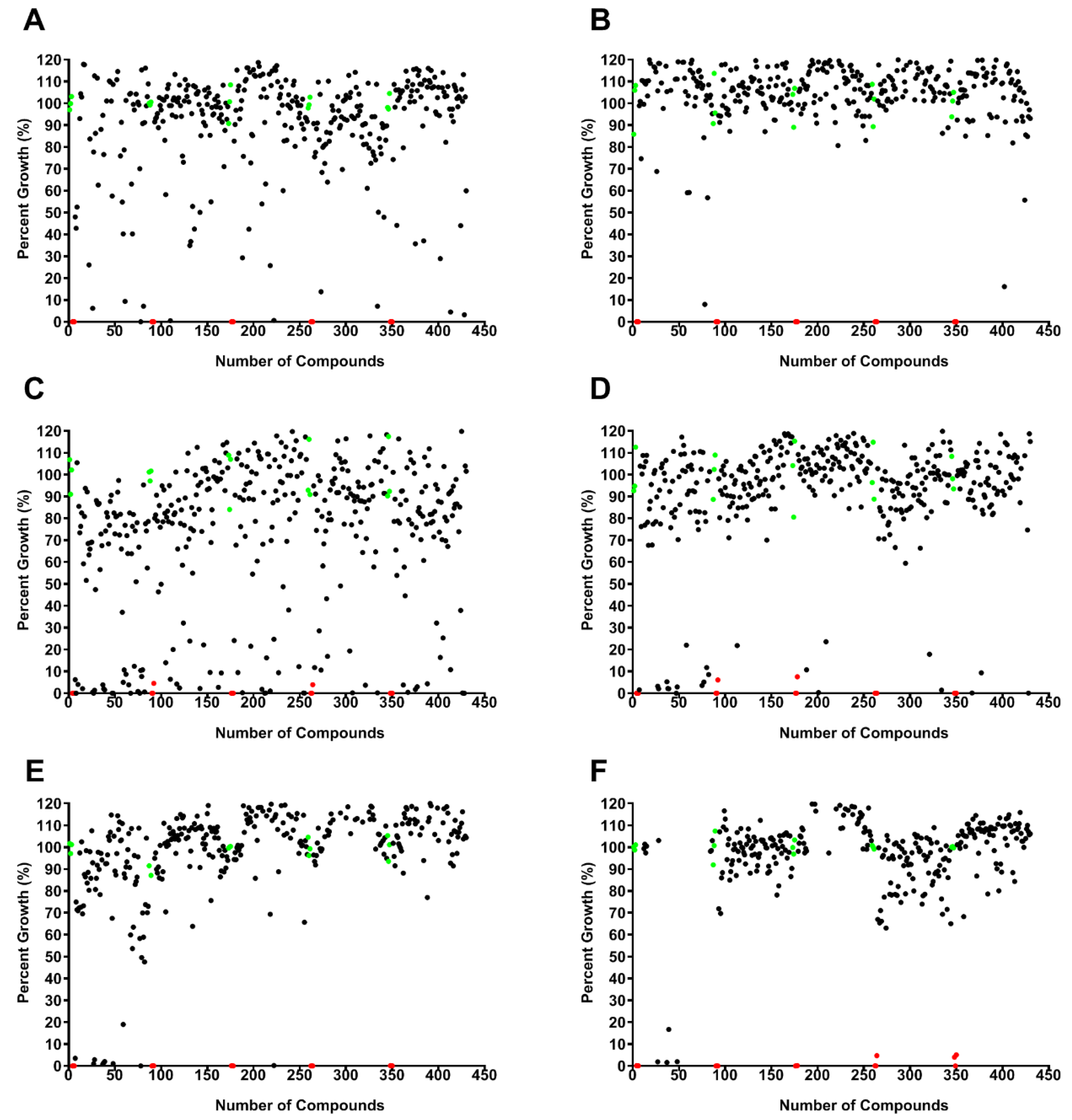 Pathogens 09 00476 g001 Pathogens 09 00476 g001
