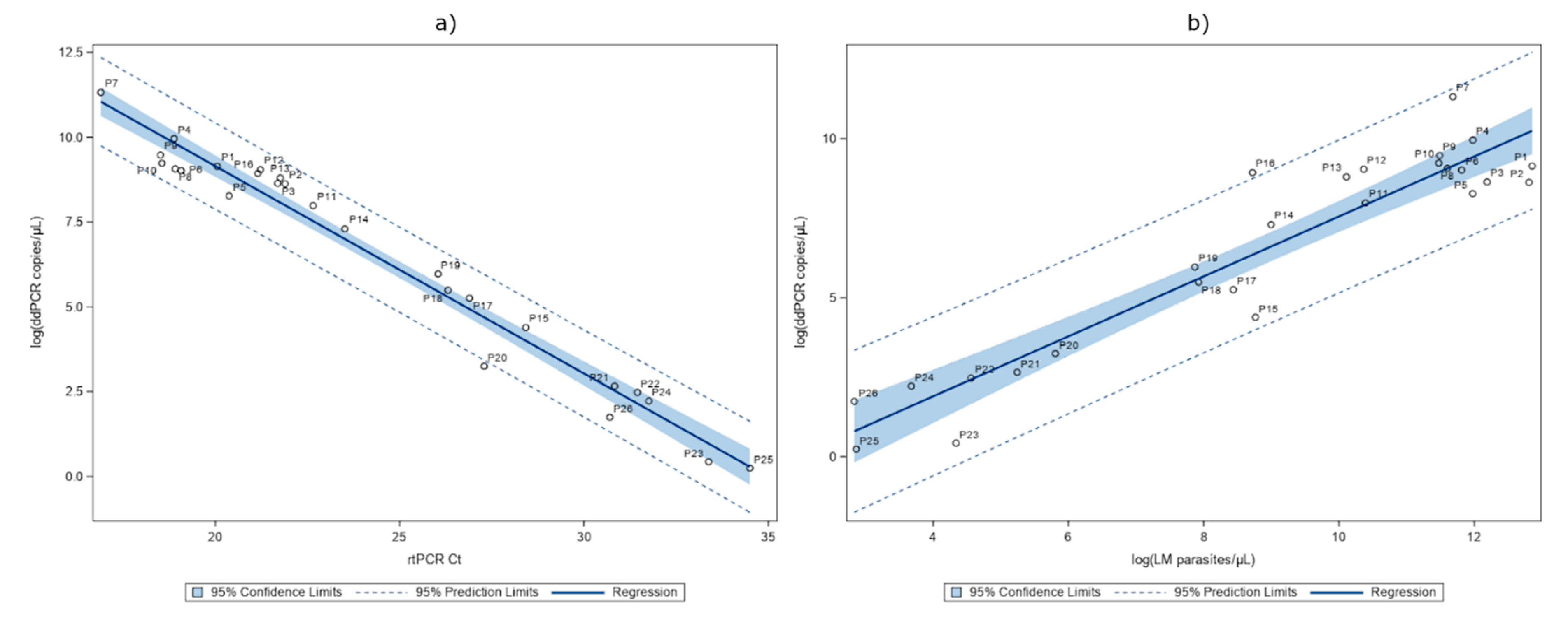Pathogens 09 00478 g001 Pathogens 09 00478 g001