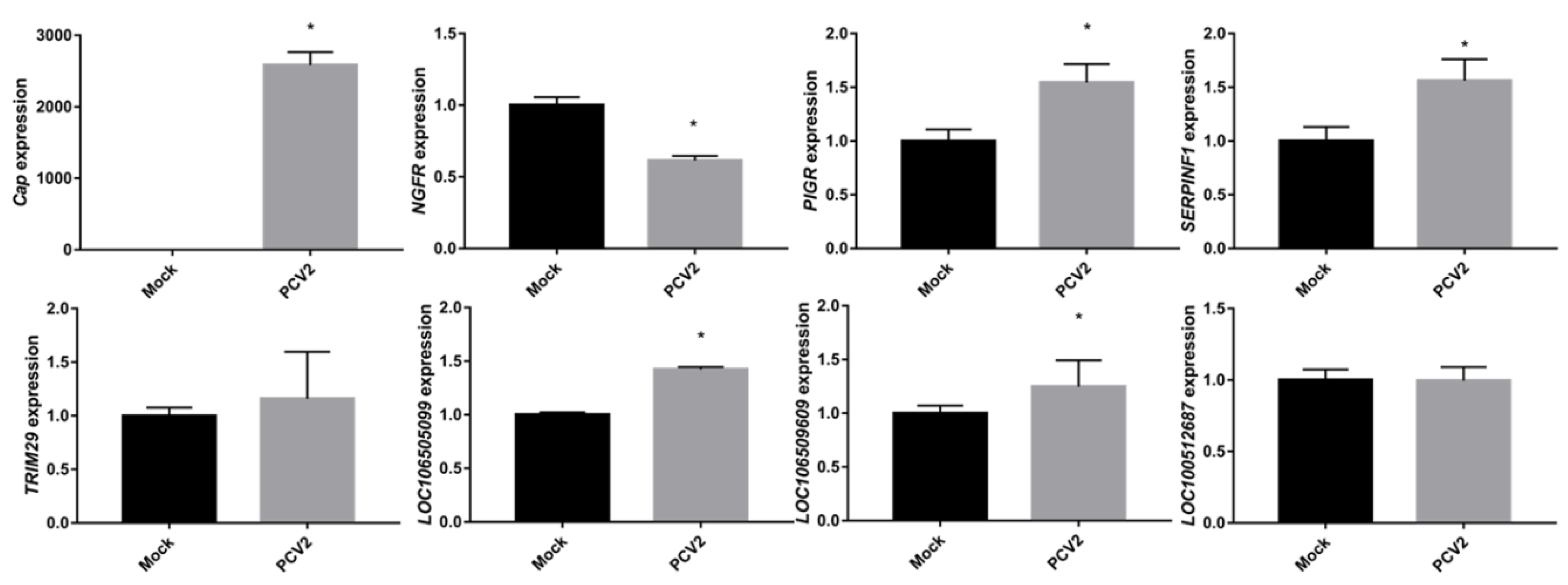 Pathogens 09 00479 g002
