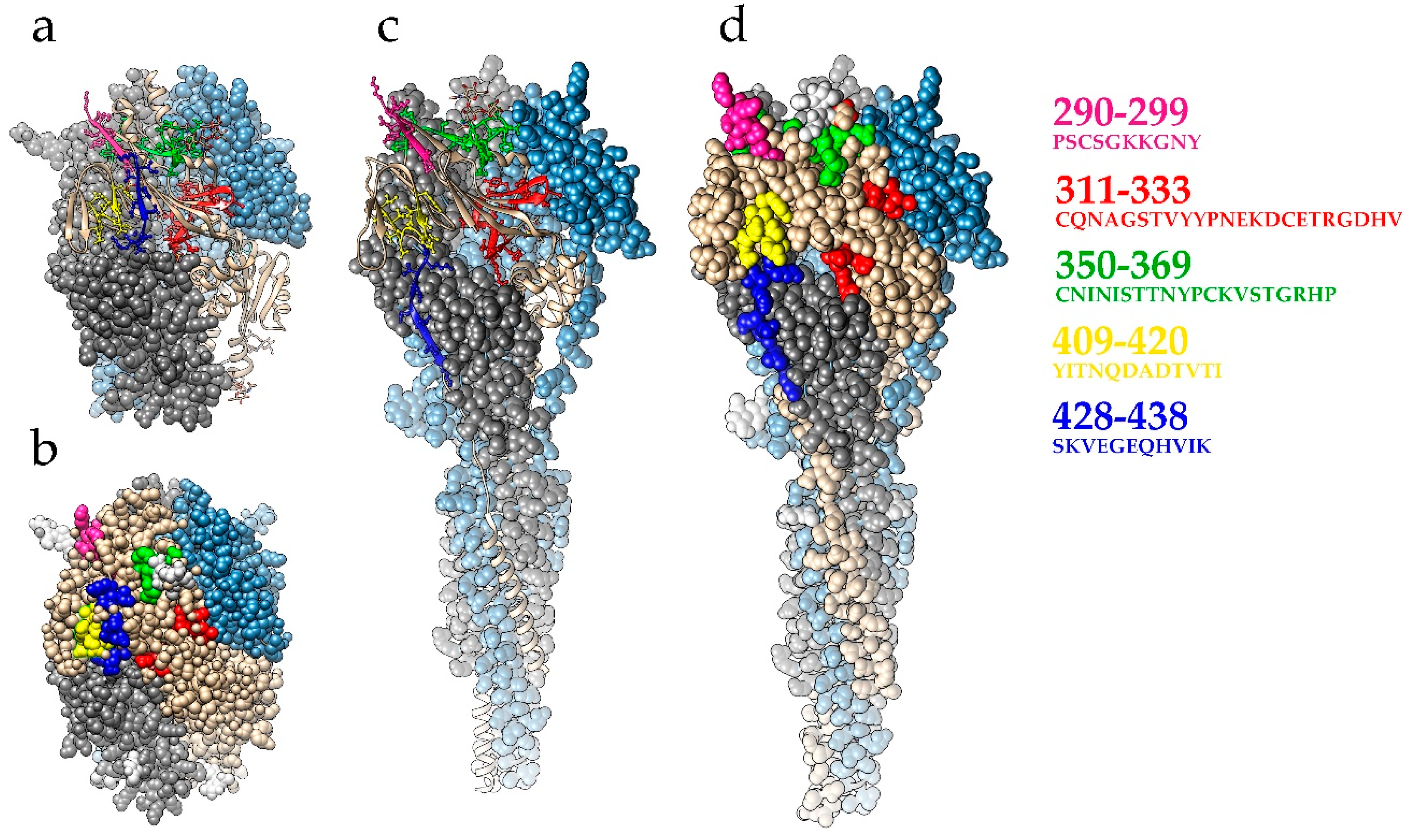 Pathogens 09 00481 g003