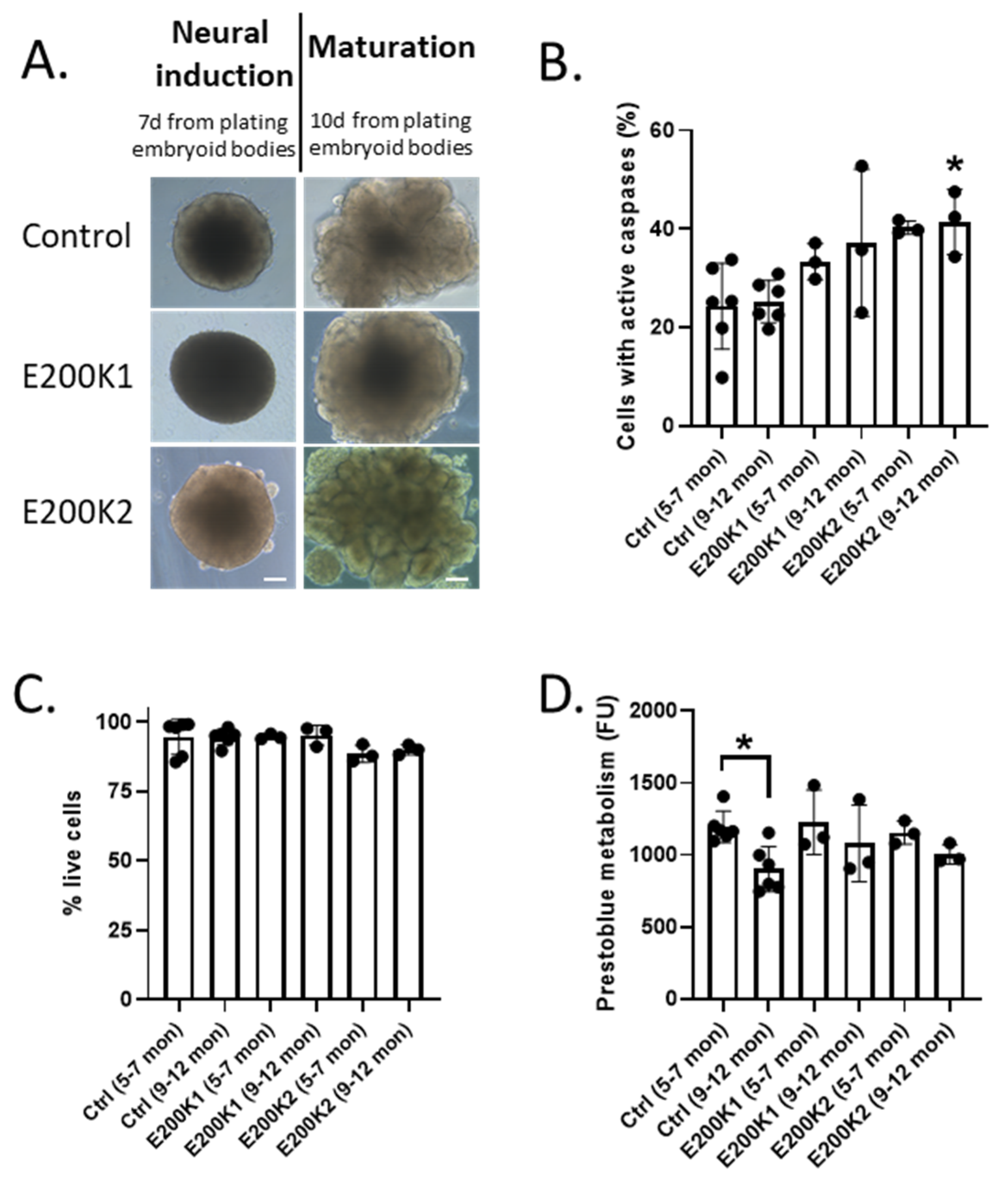 Pathogens 09 00482 g001 Pathogens 09 00482 g001