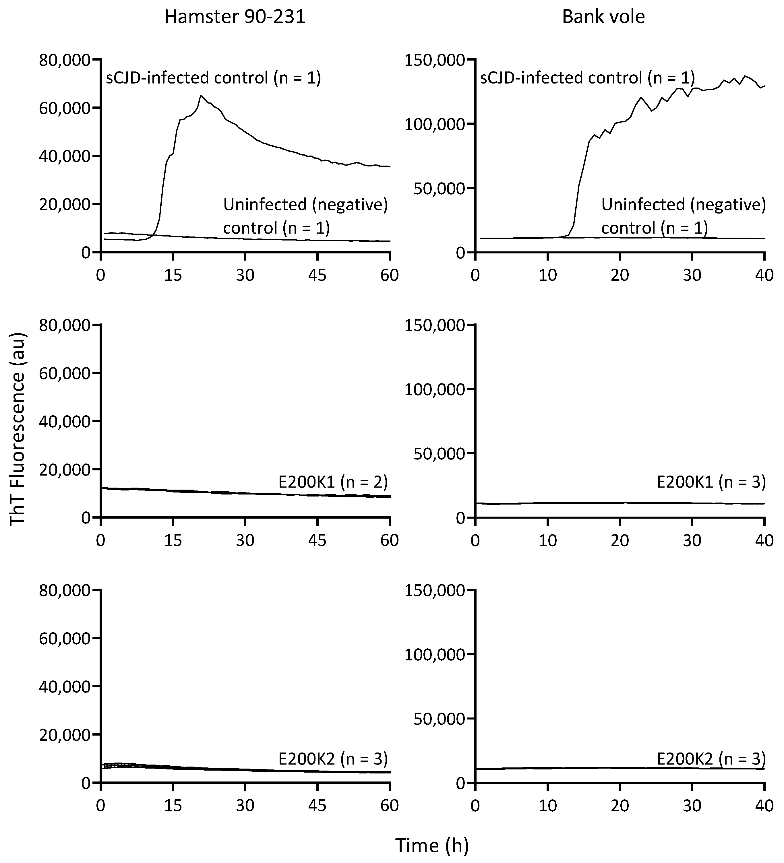 Pathogens 09 00482 g003 Pathogens 09 00482 g003