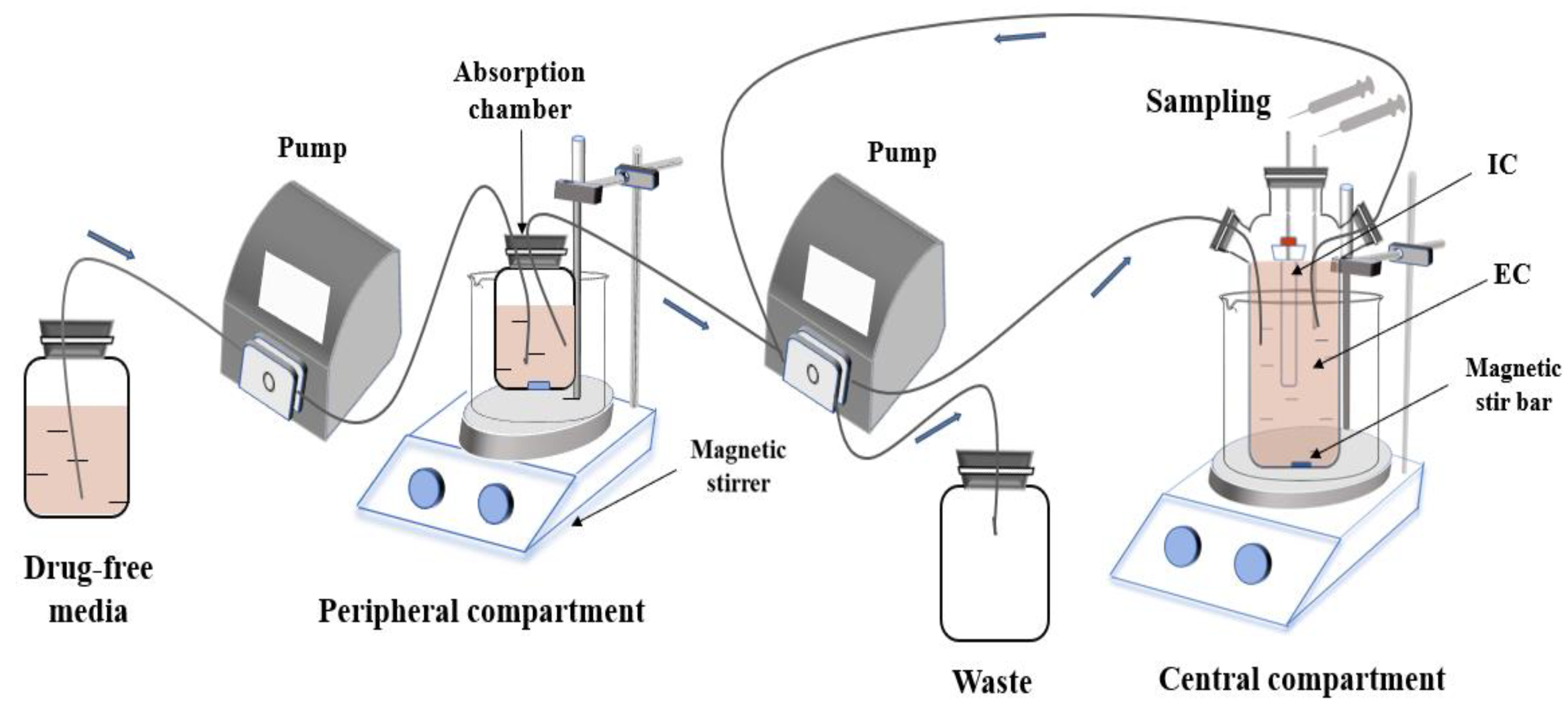Pathogens 09 00487 g001