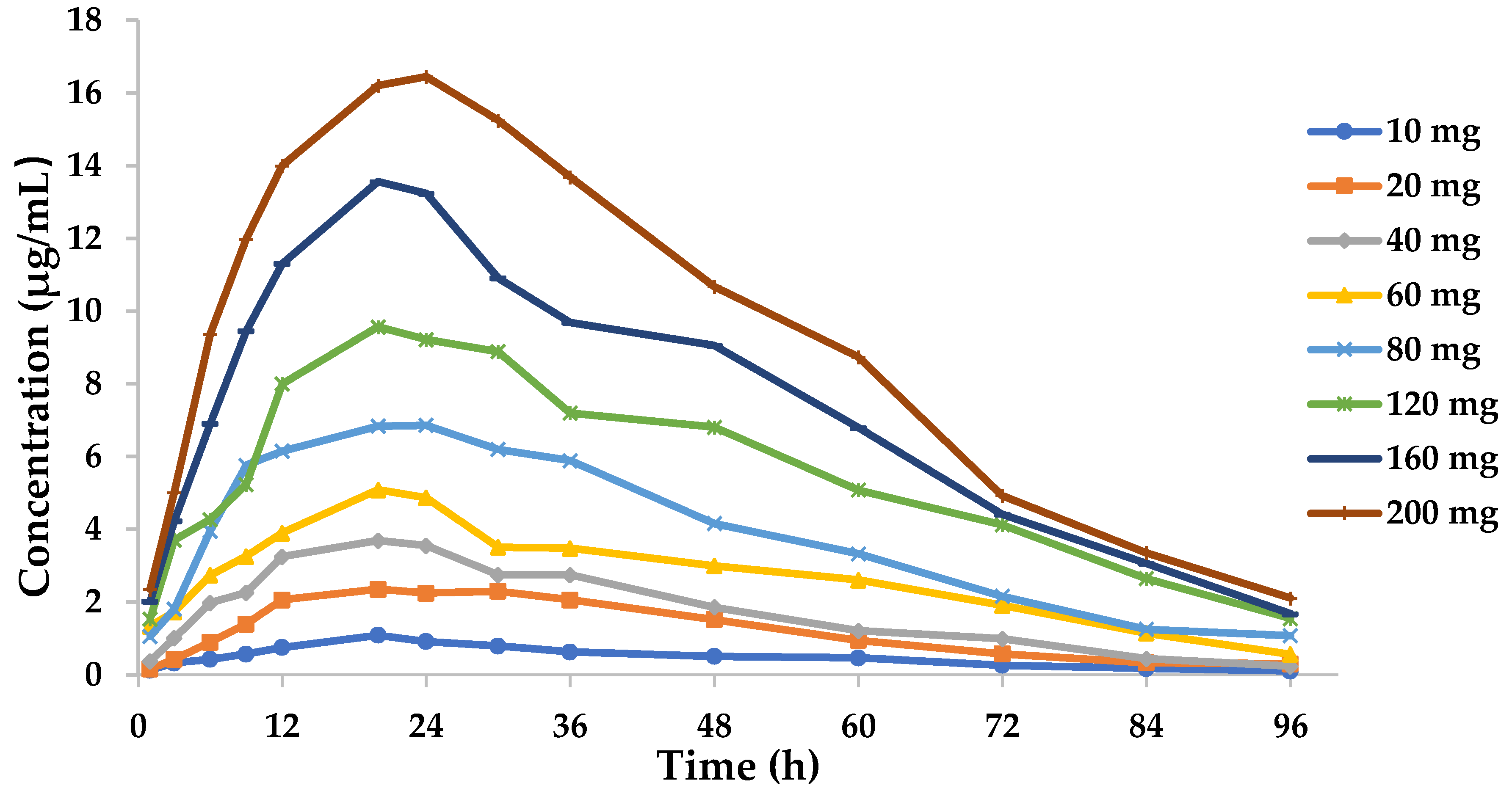 Pathogens 09 00487 g004