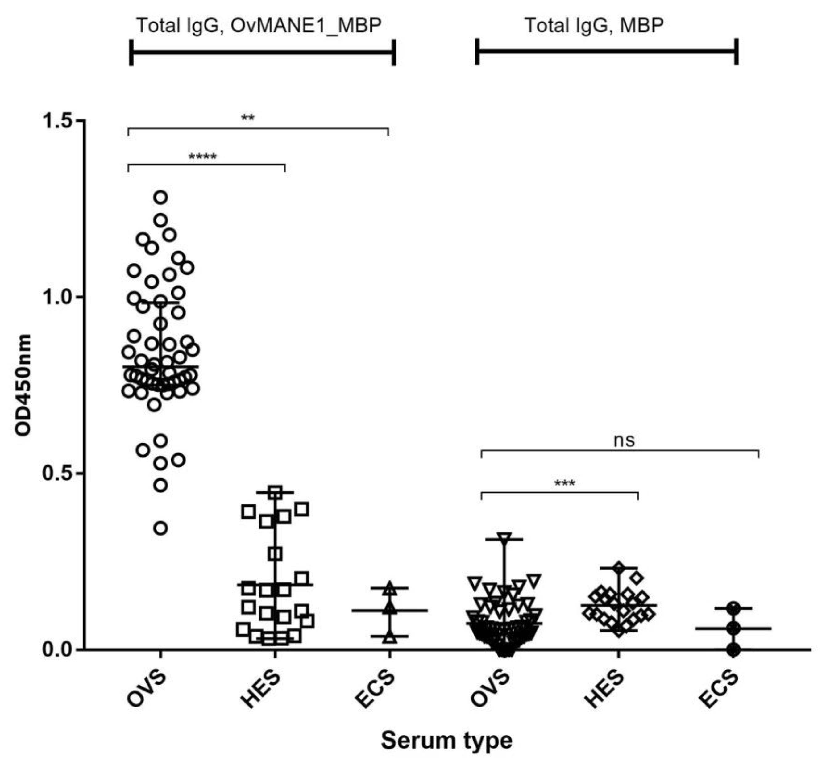 Pathogens 09 00495 g005 Pathogens 09 00495 g005