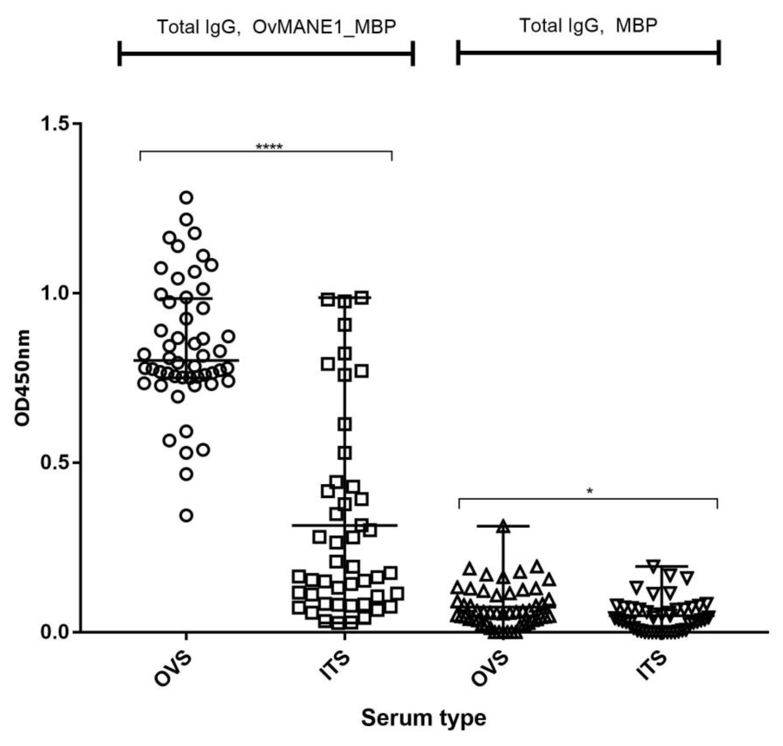 Pathogens 09 00495 g006 Pathogens 09 00495 g006