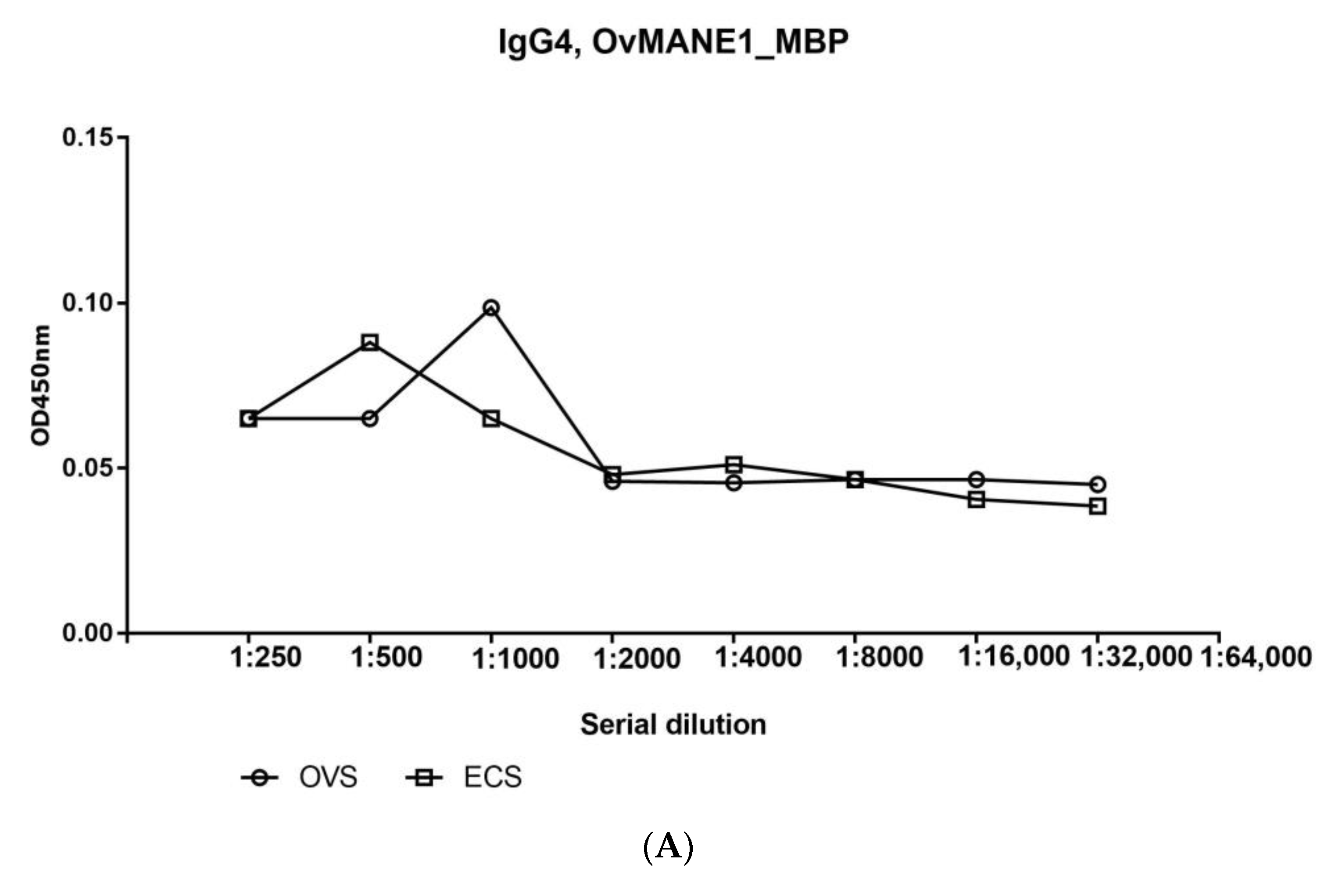 Pathogens 09 00495 g008a Pathogens 09 00495 g008a