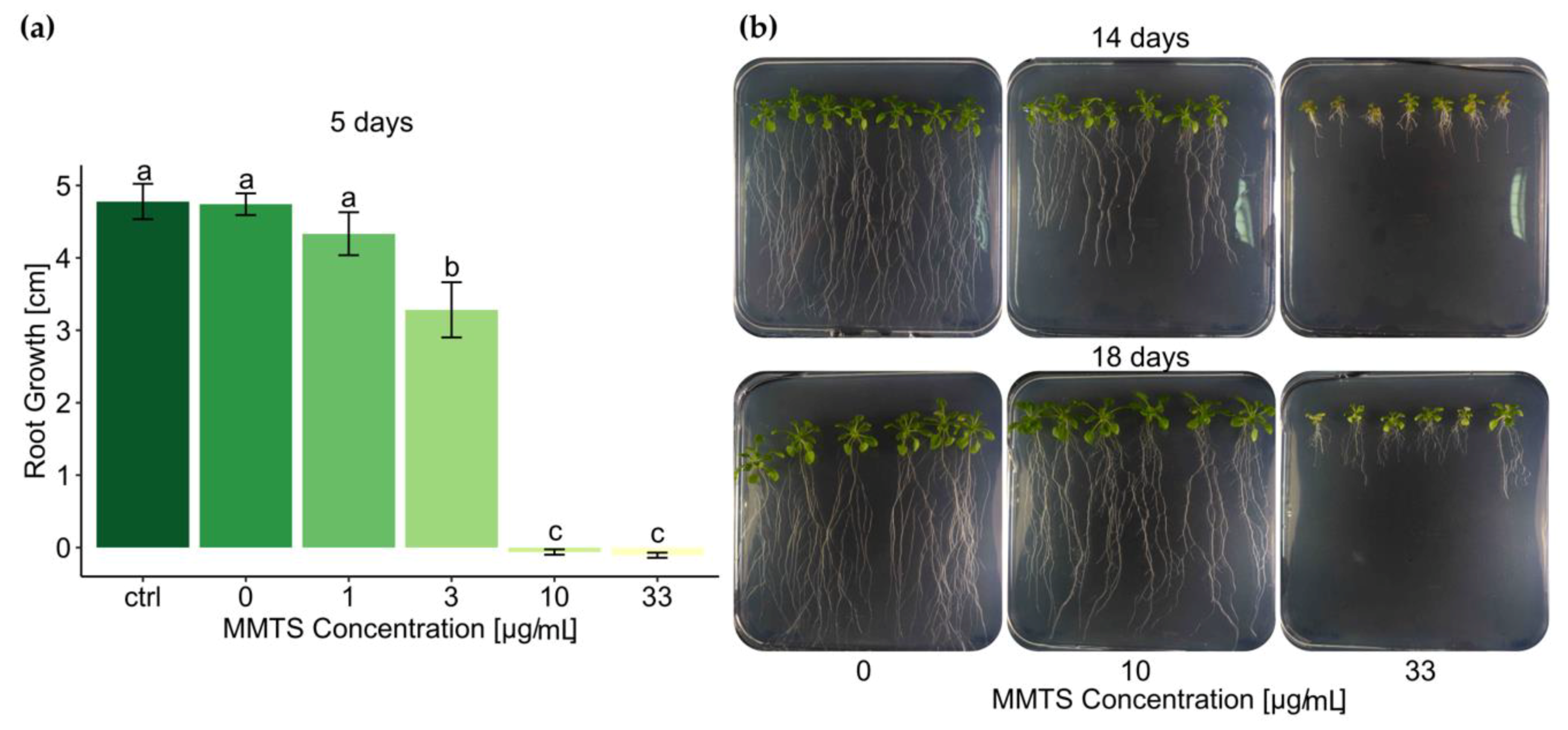 Pathogens 09 00496 g005