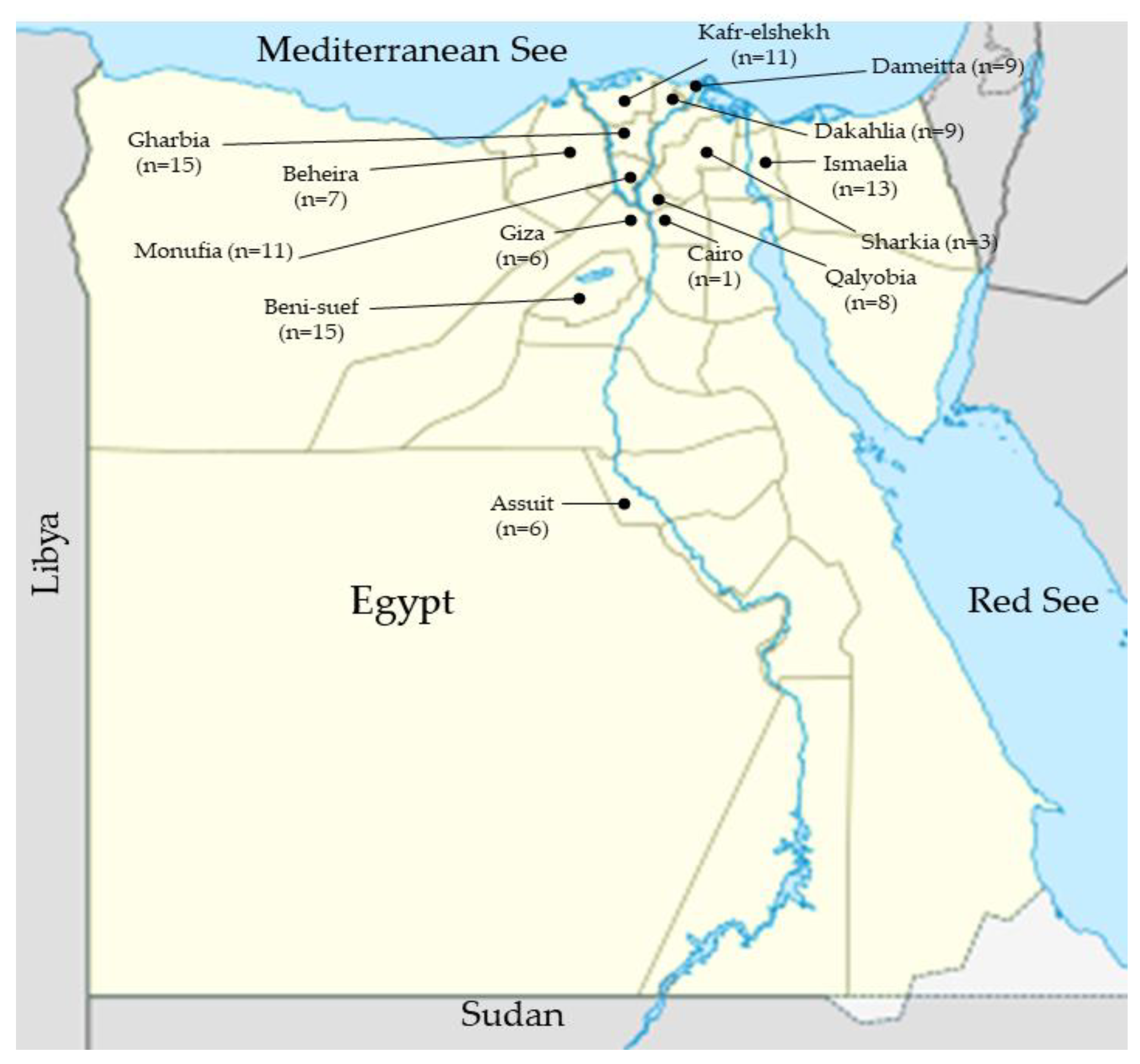 Pathogens 09 00498 g005