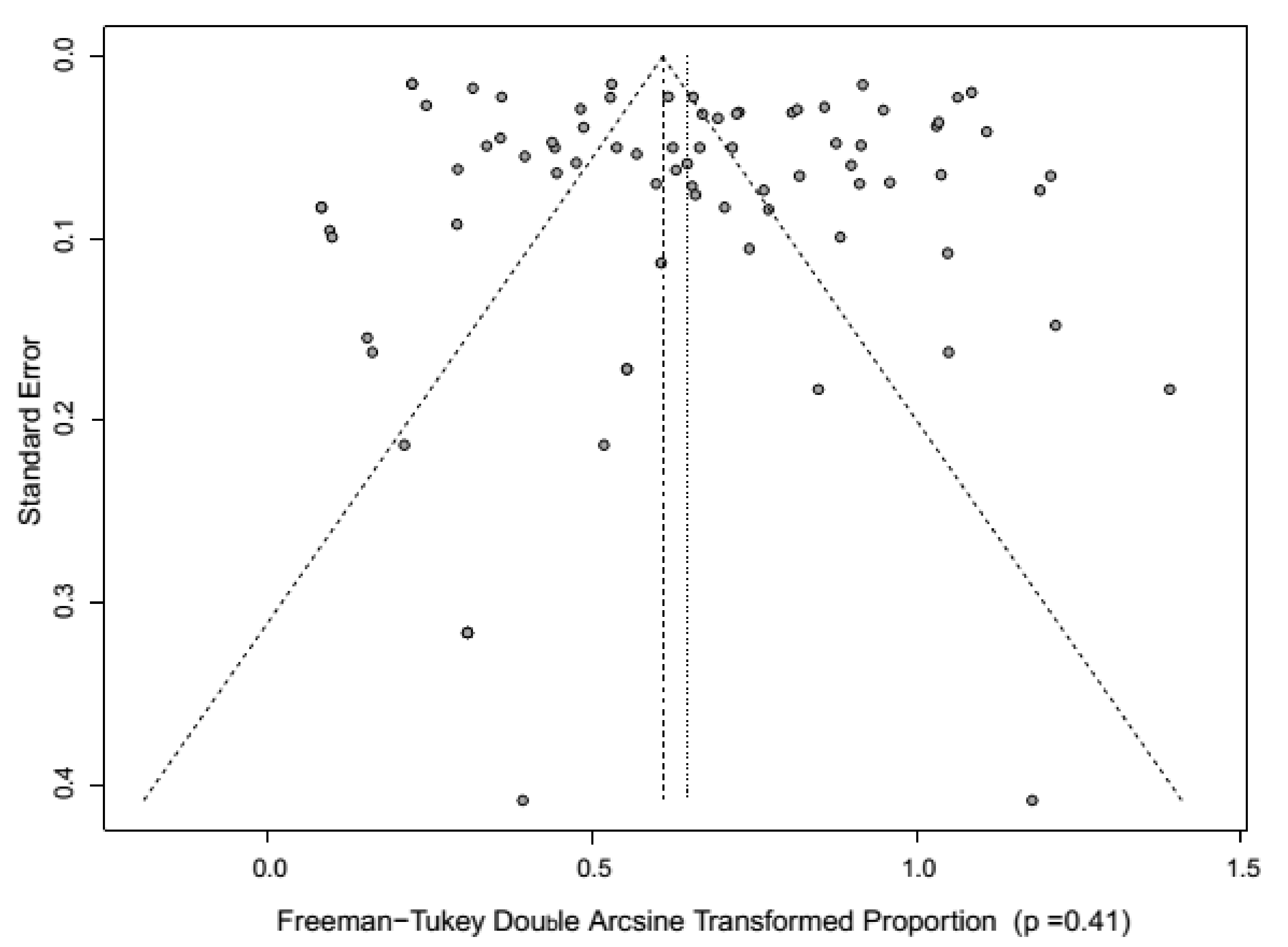 Pathogens 09 00500 g003