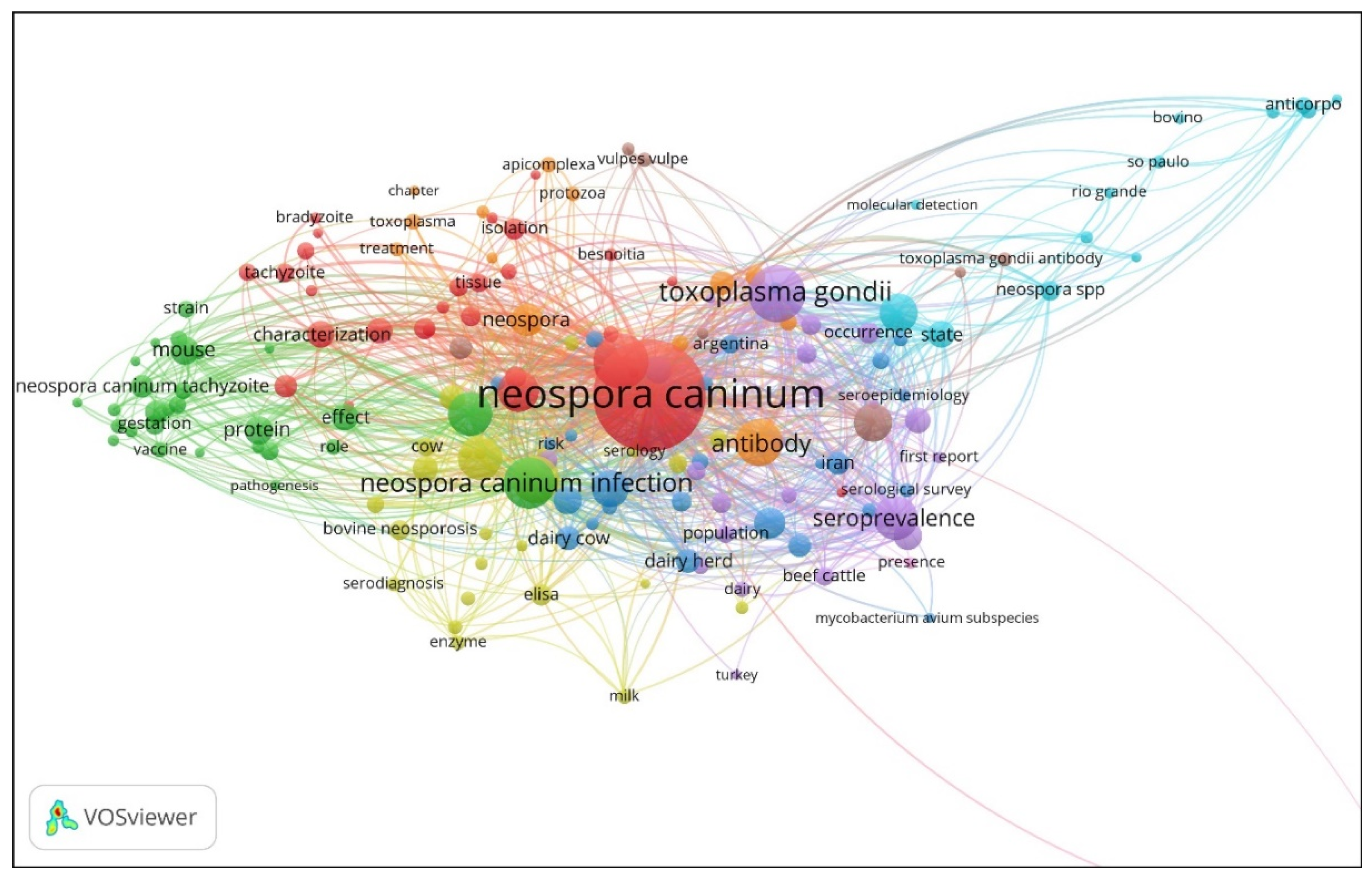 Pathogens 09 00505 g002