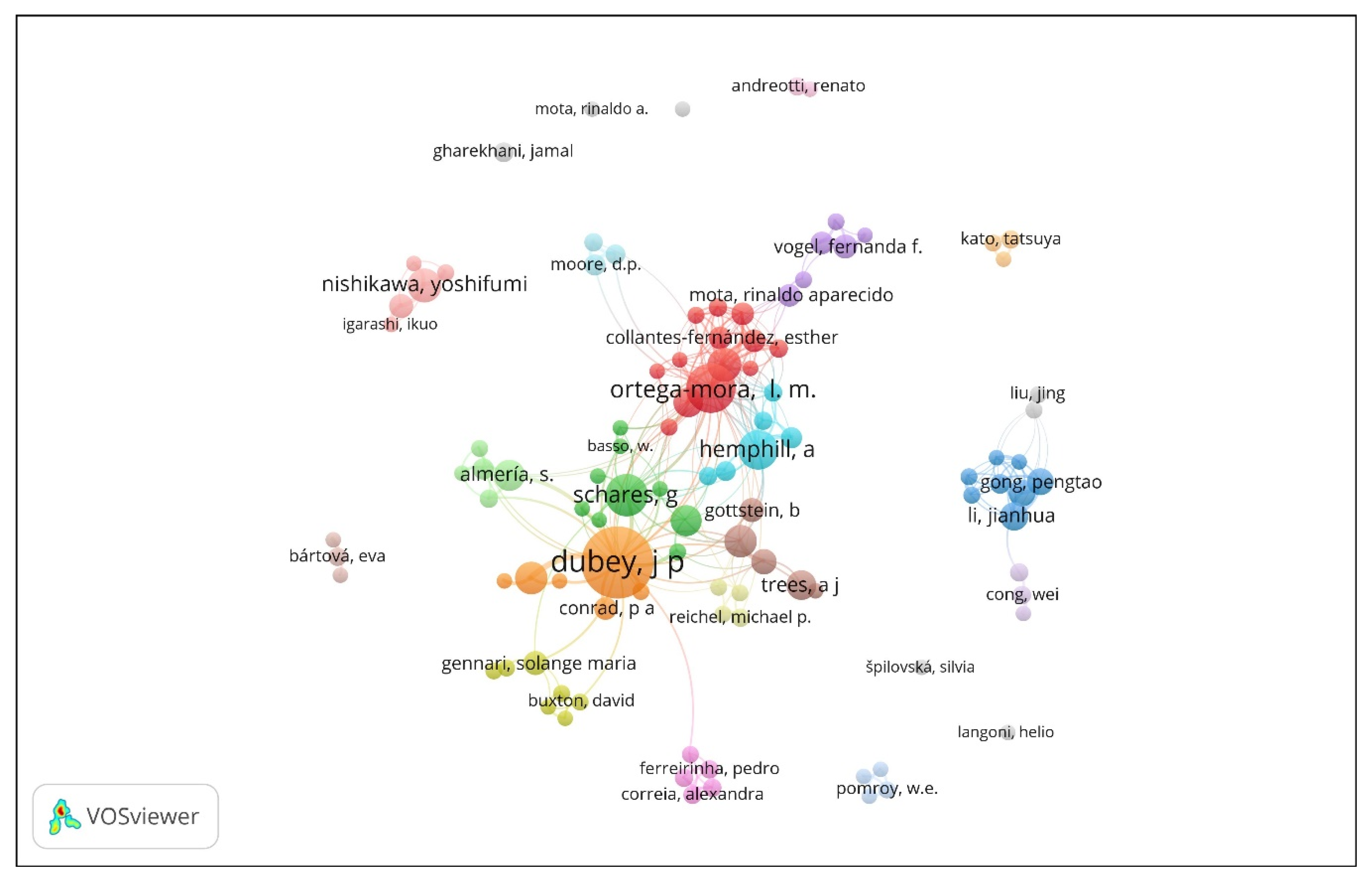 Pathogens 09 00505 g005