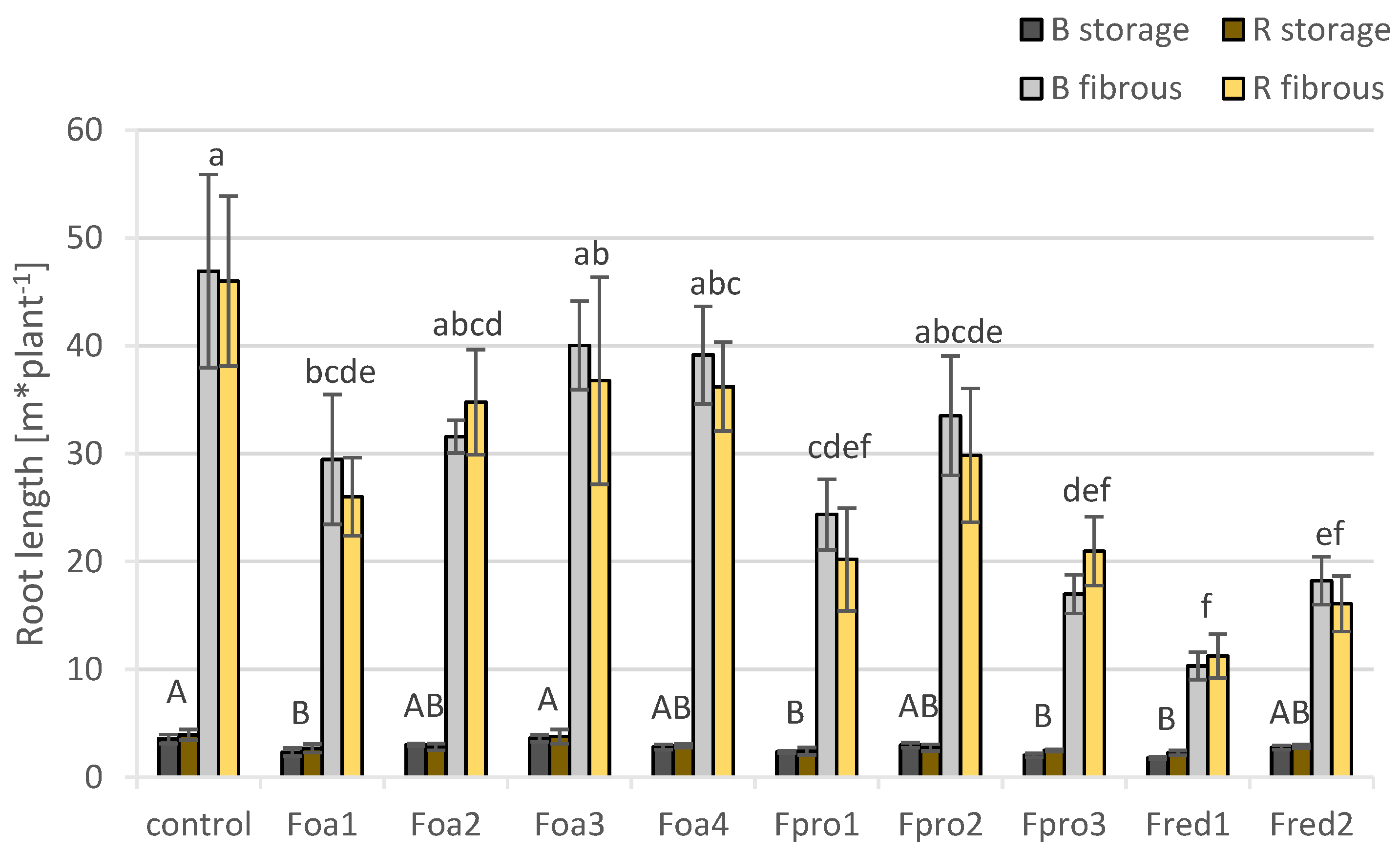Pathogens 09 00509 g006 Pathogens 09 00509 g006