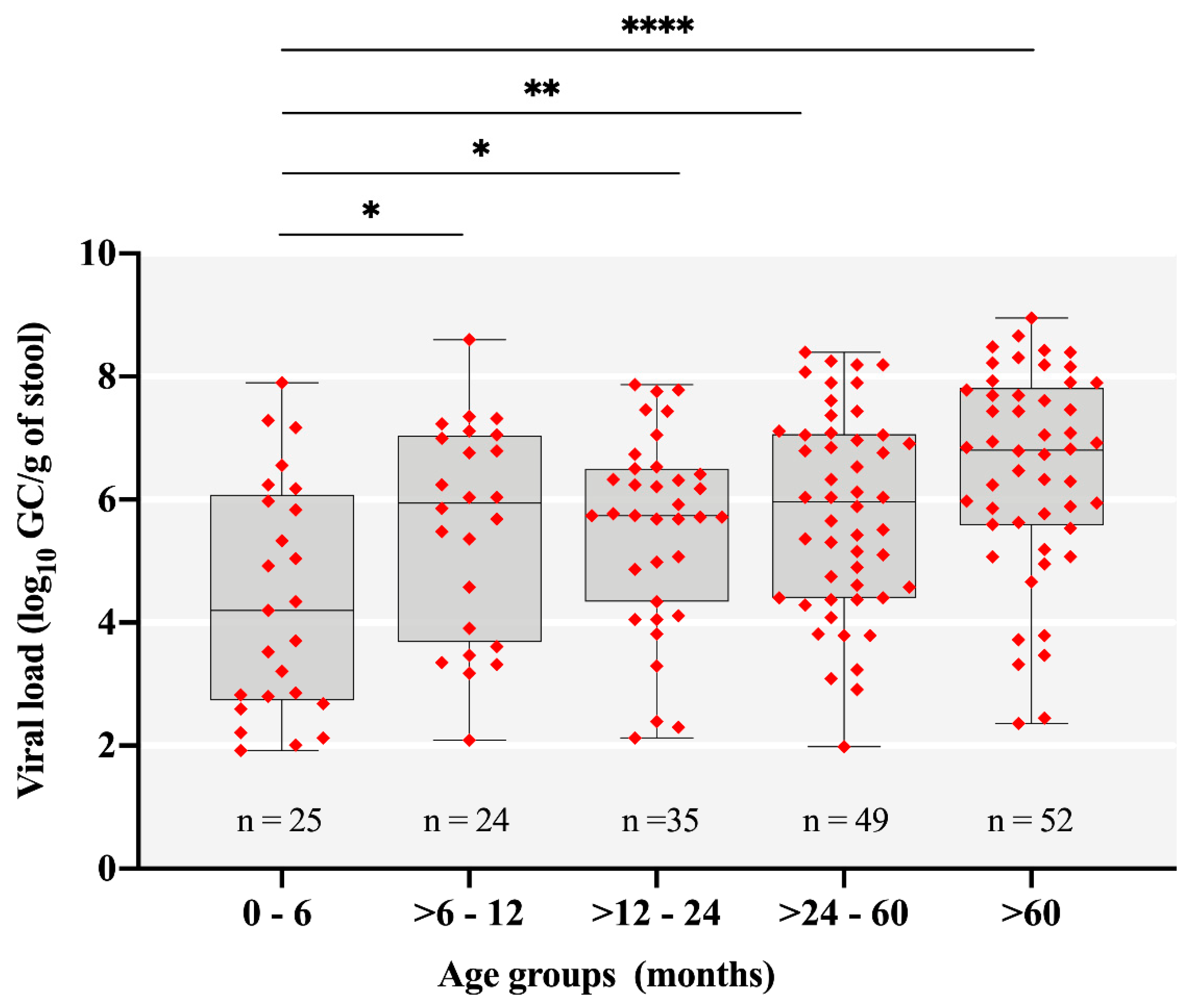 Pathogens 09 00515 g003 Pathogens 09 00515 g003