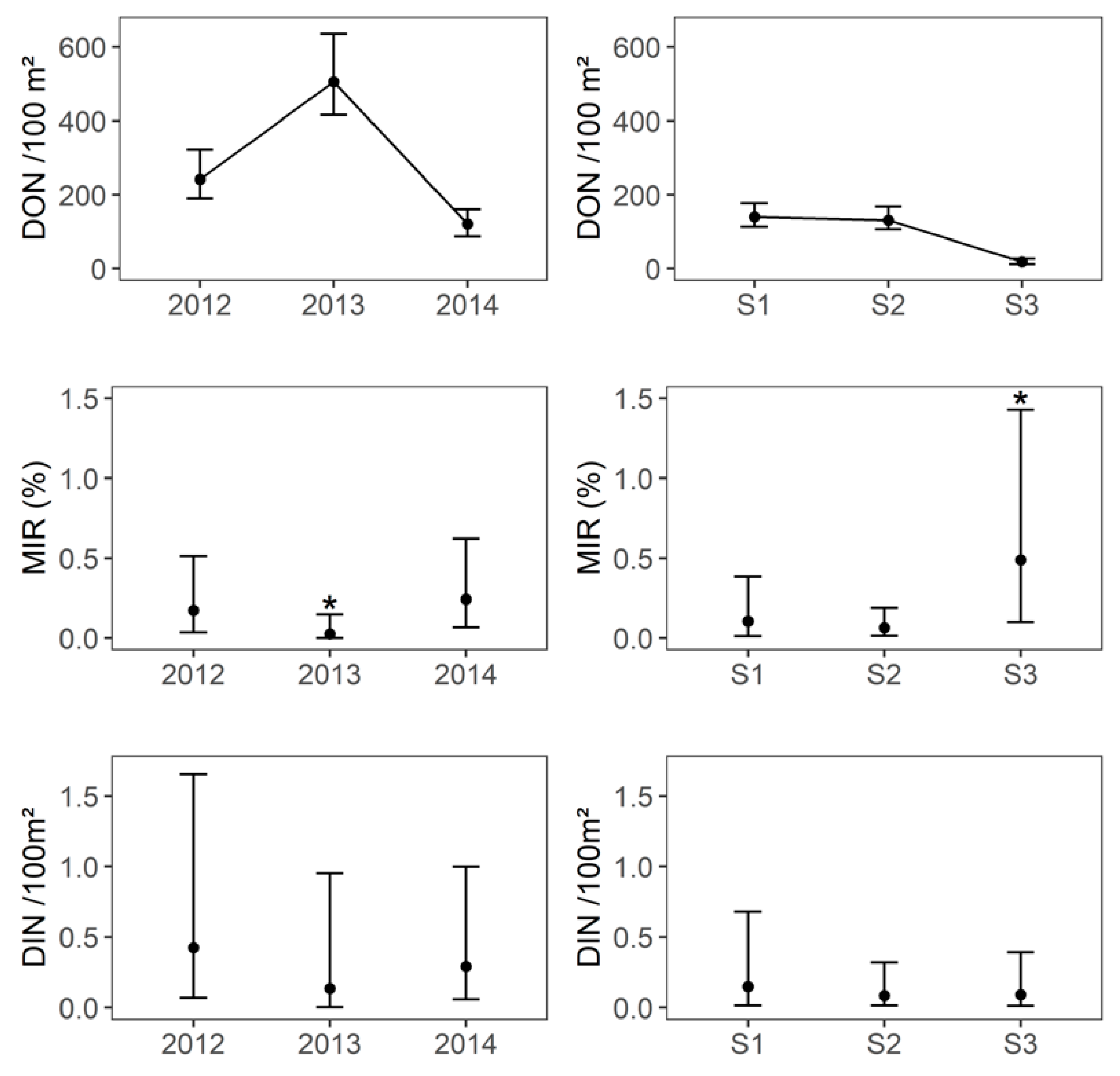 Pathogens 09 00518 g003 Pathogens 09 00518 g003