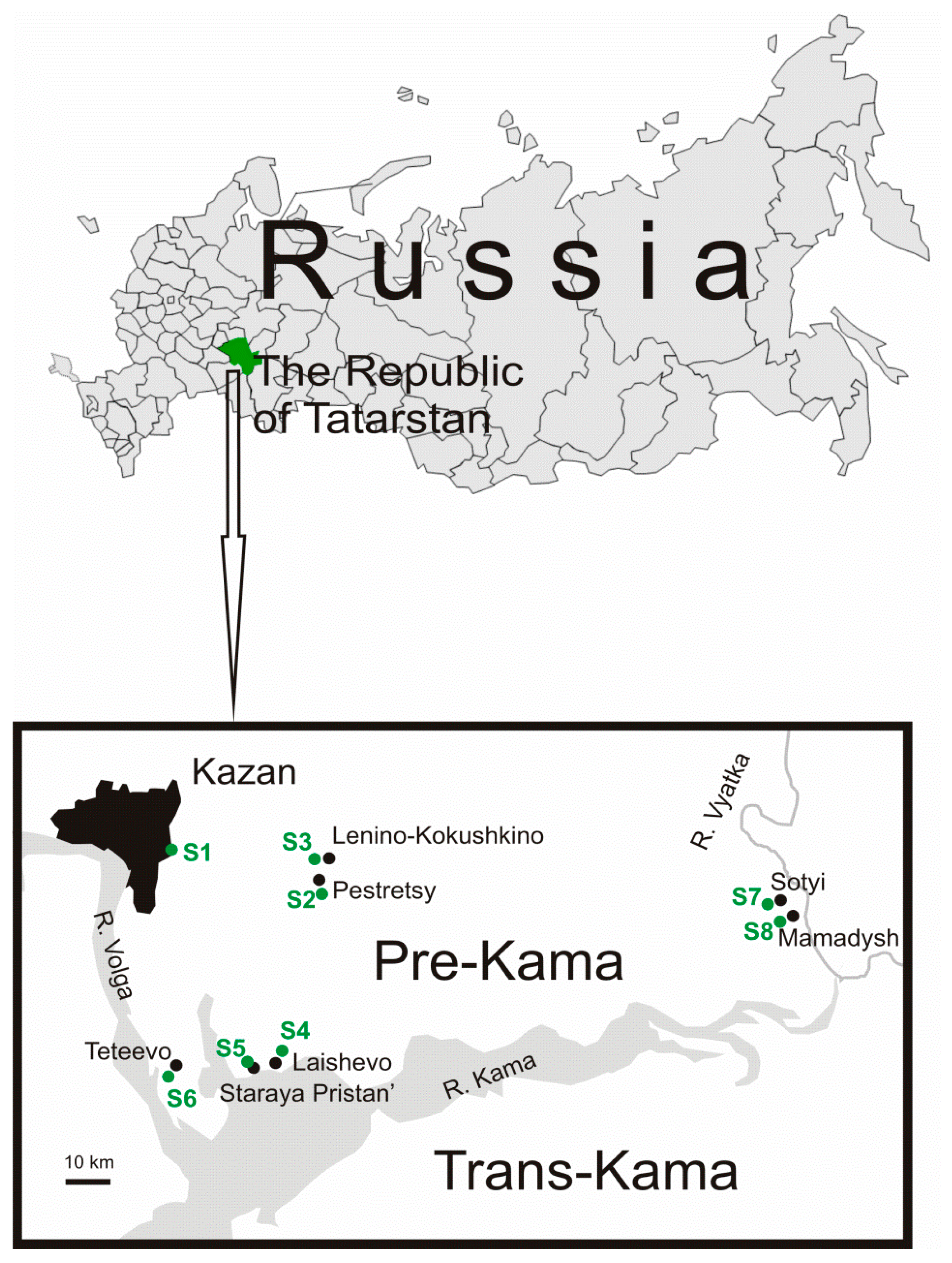 Pathogens 09 00540 g001