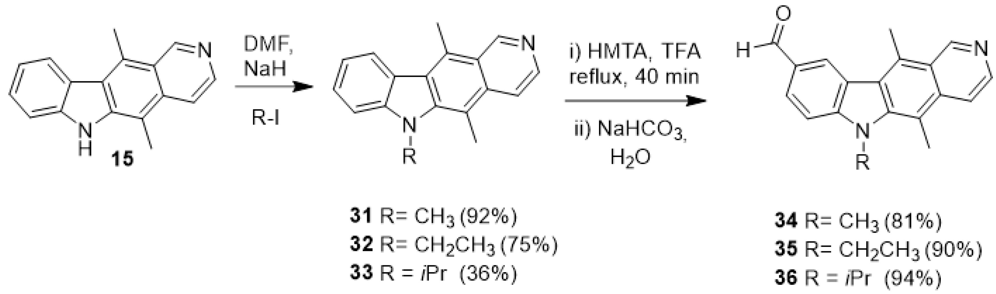 Pathogens 09 00542 sch003