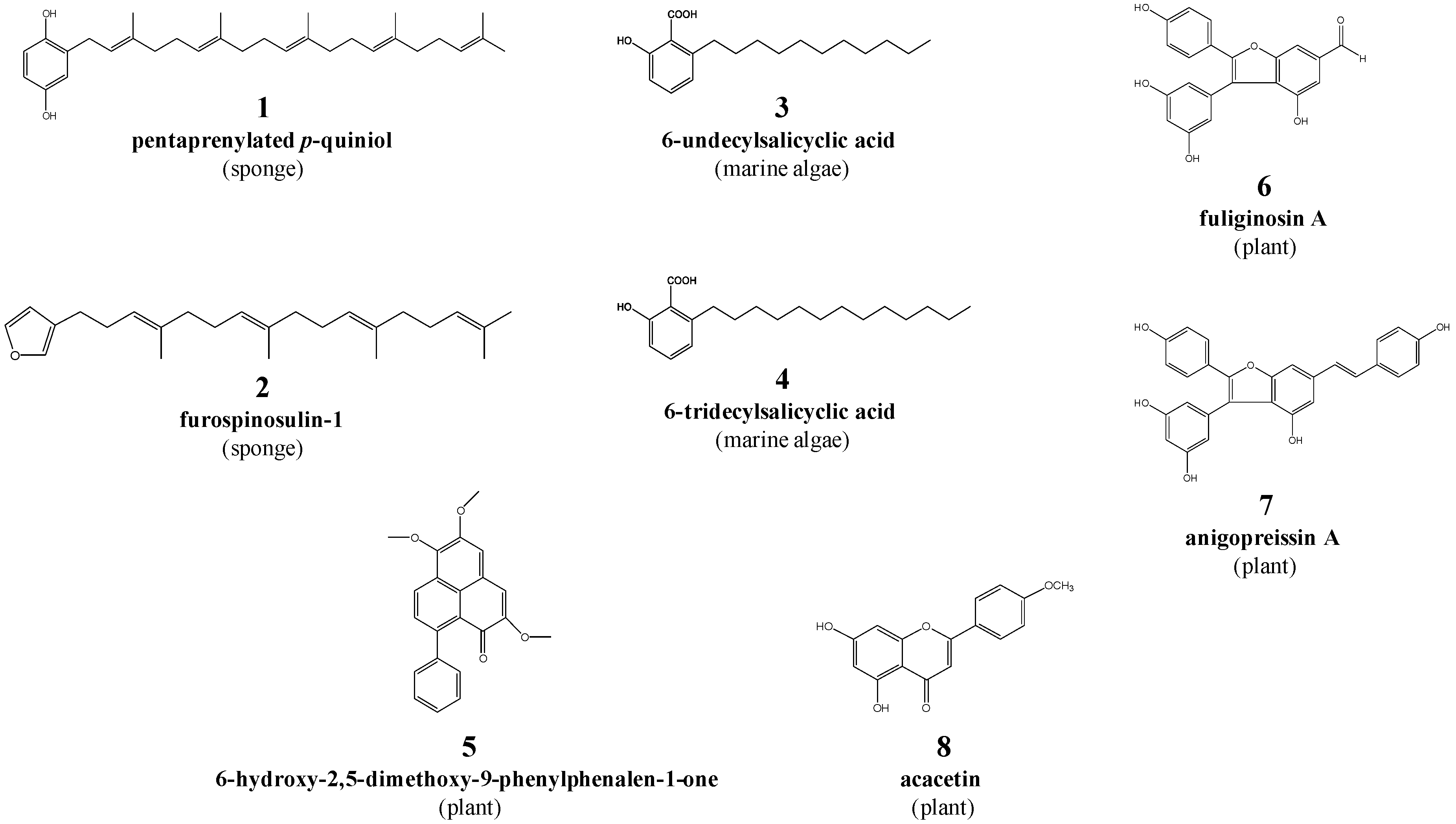 Pathogens 09 00550 g001 Pathogens 09 00550 g001