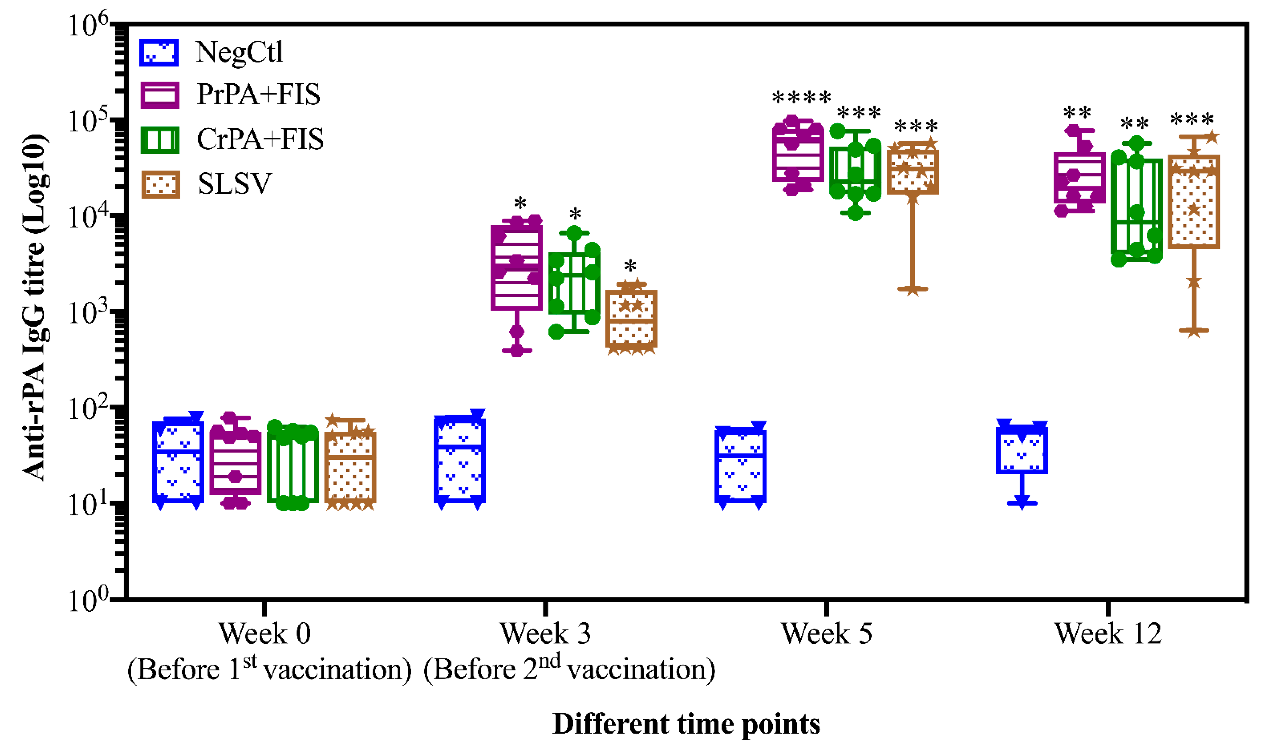 Pathogens 09 00557 g001 Pathogens 09 00557 g001