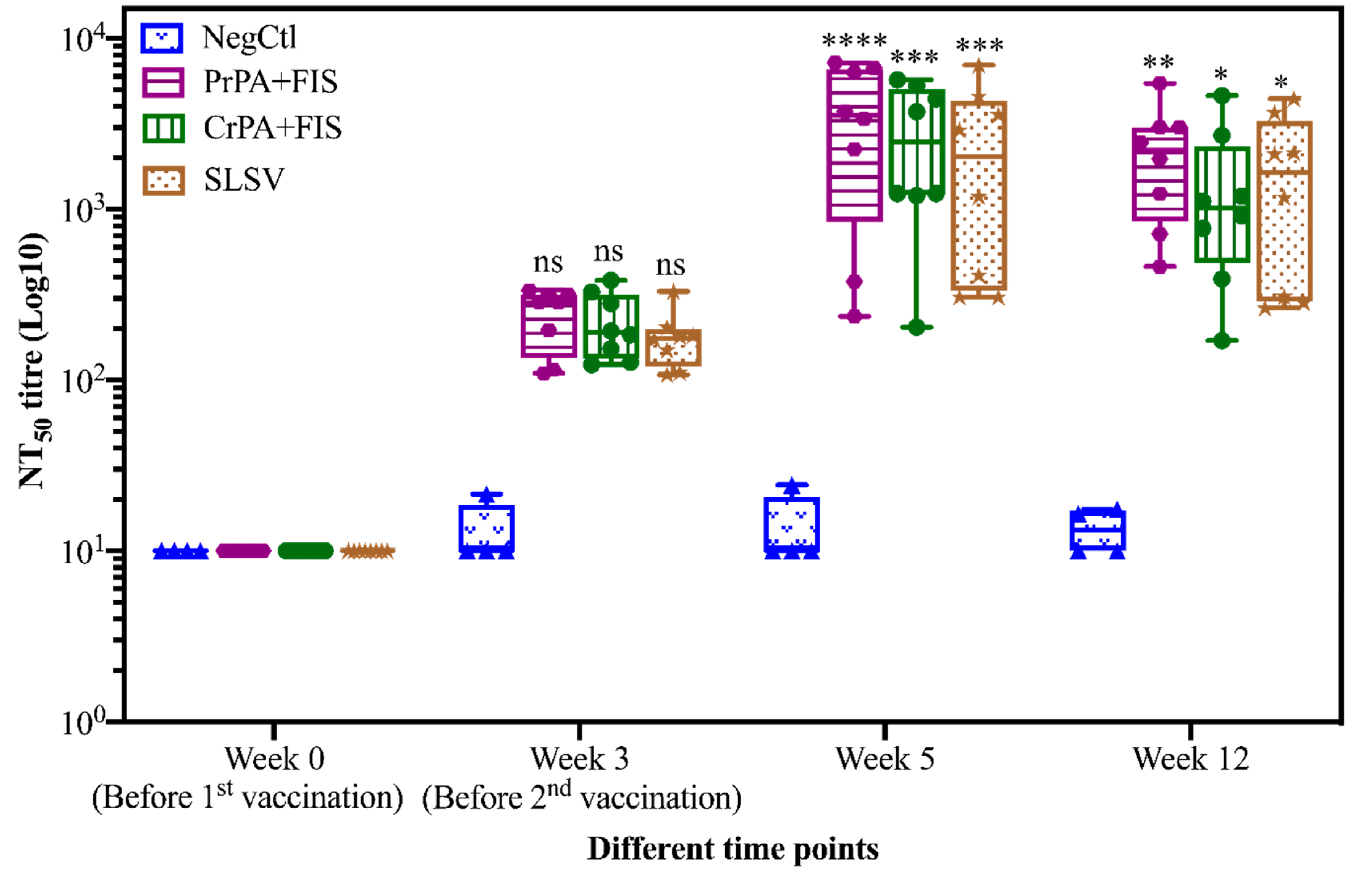 Pathogens 09 00557 g005 Pathogens 09 00557 g005