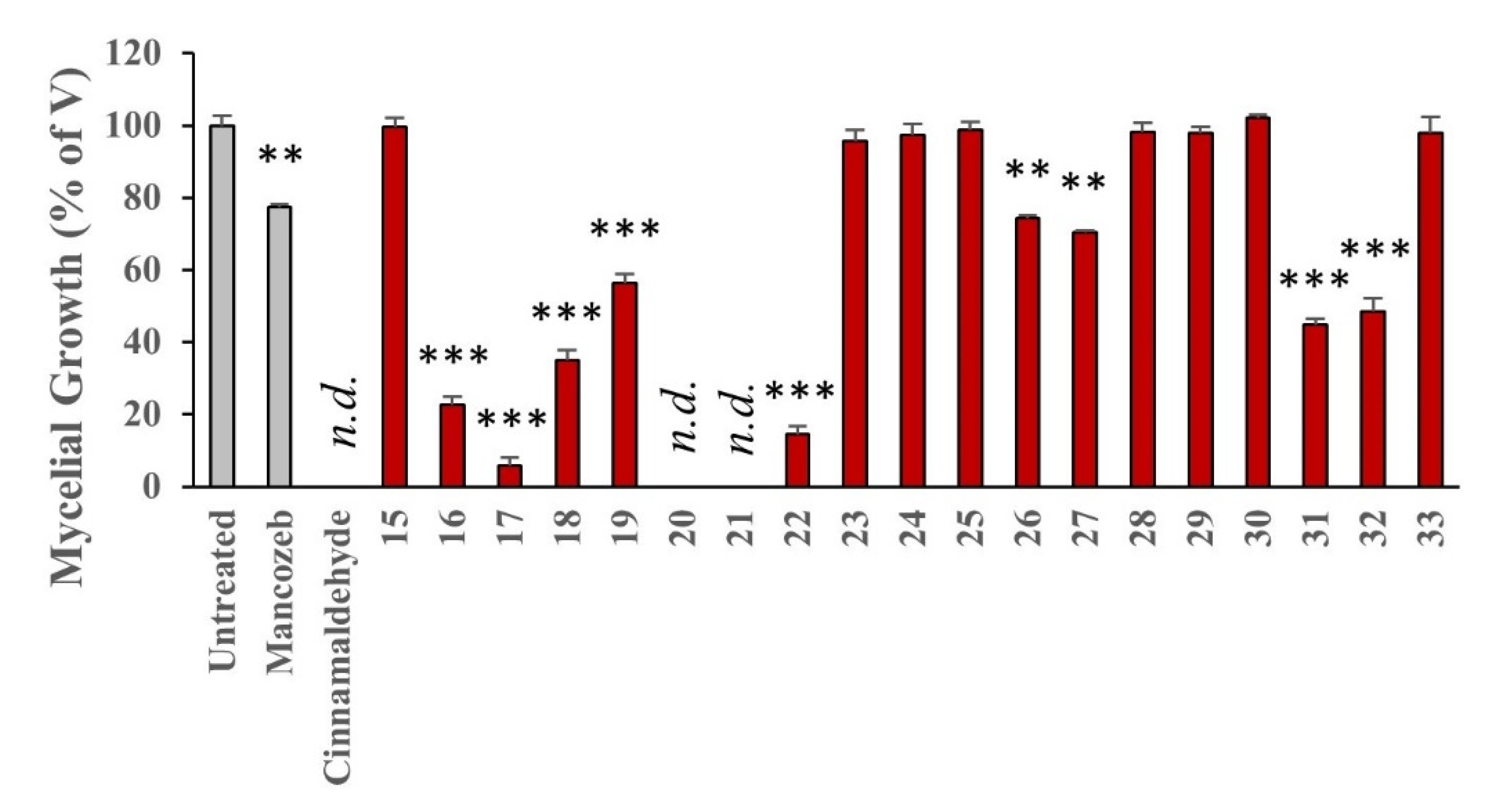 Pathogens 09 00558 g010