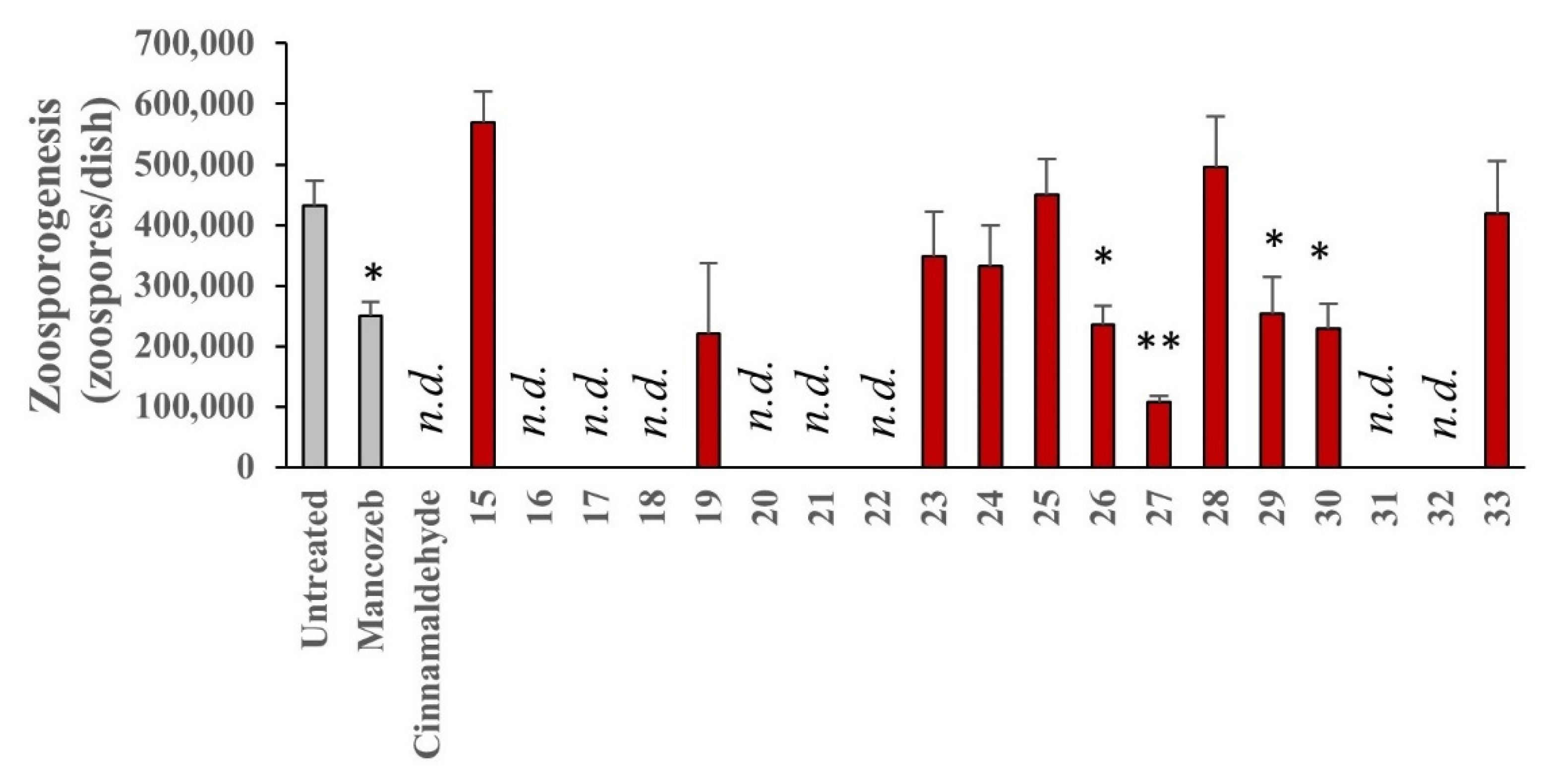 Pathogens 09 00558 g012