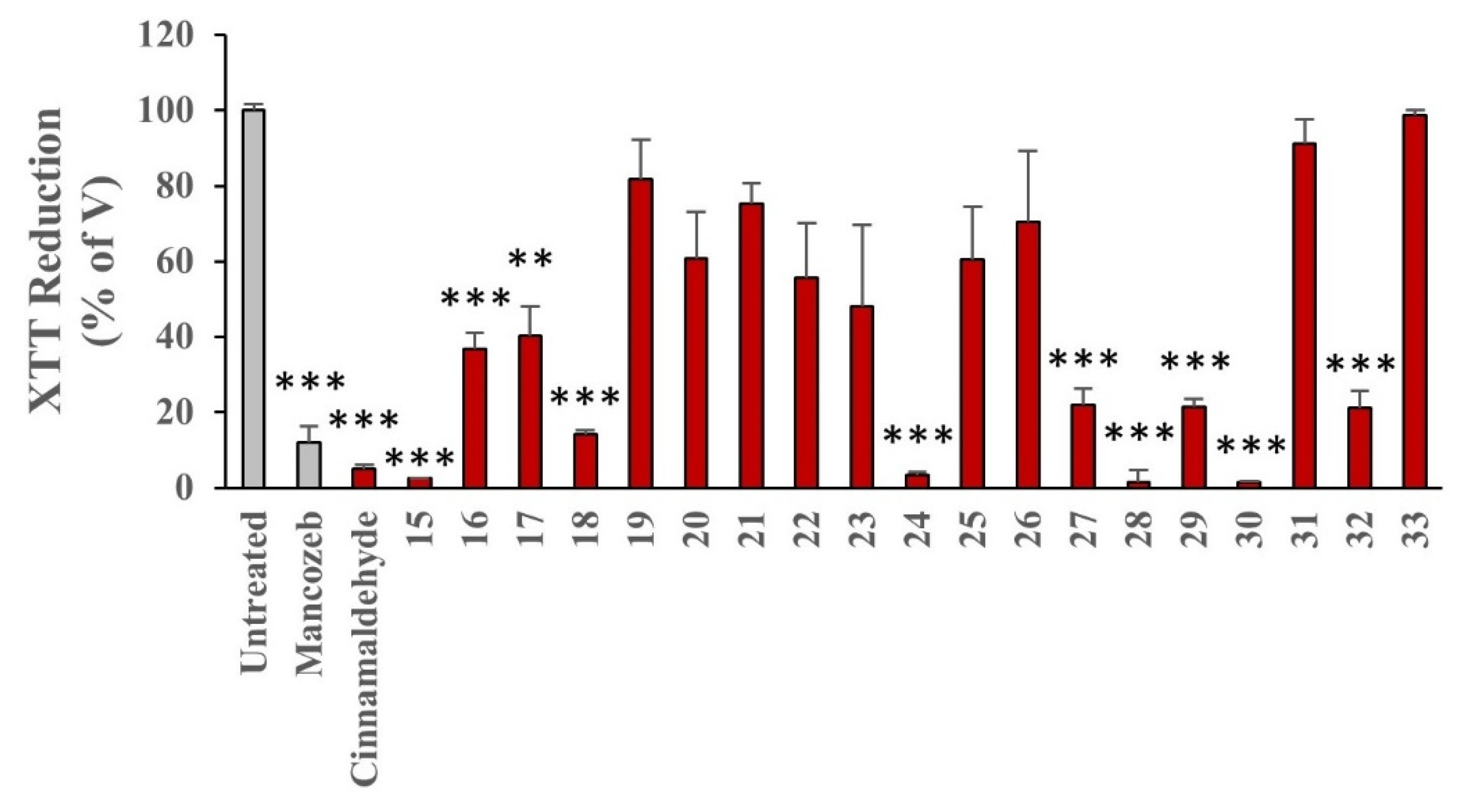 Pathogens 09 00558 g014