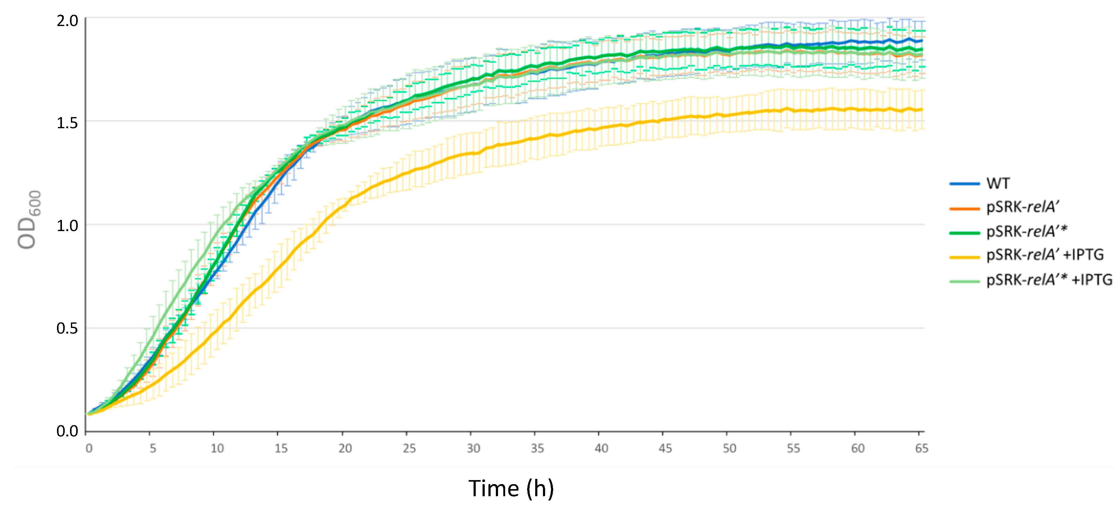 Pathogens 09 00571 g005