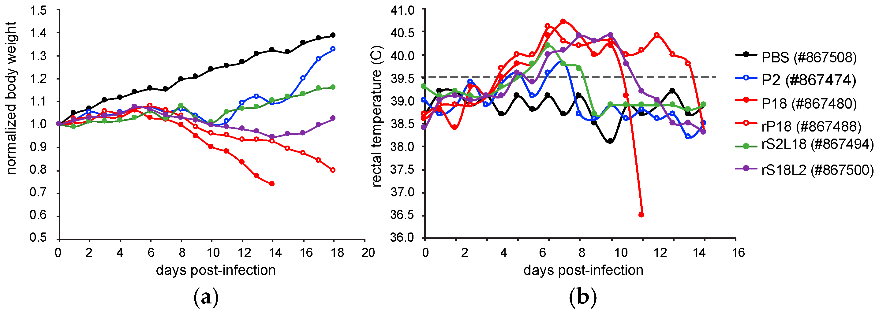 Pathogens 09 00579 g001