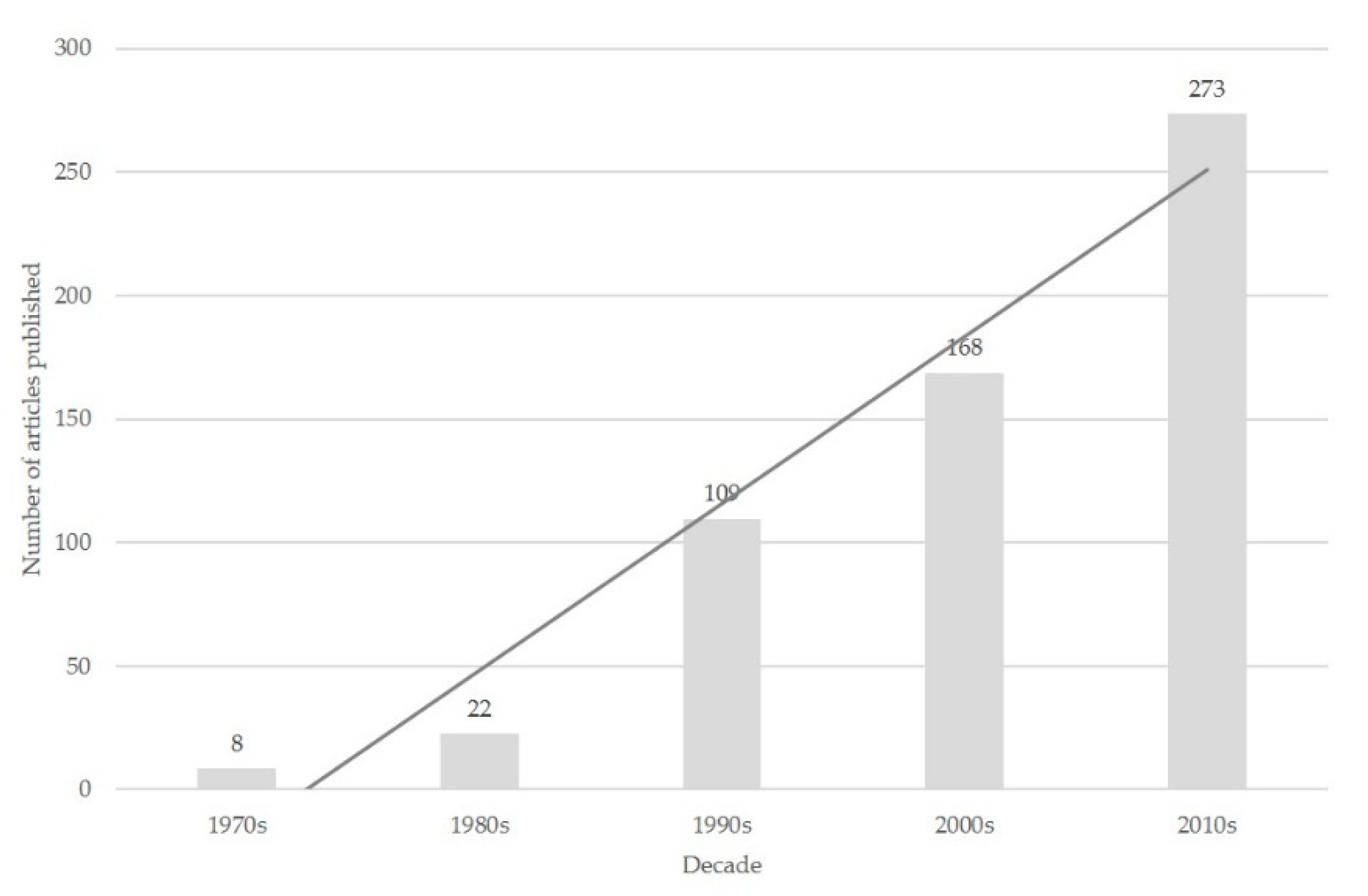 Pathogens 09 00585 g001