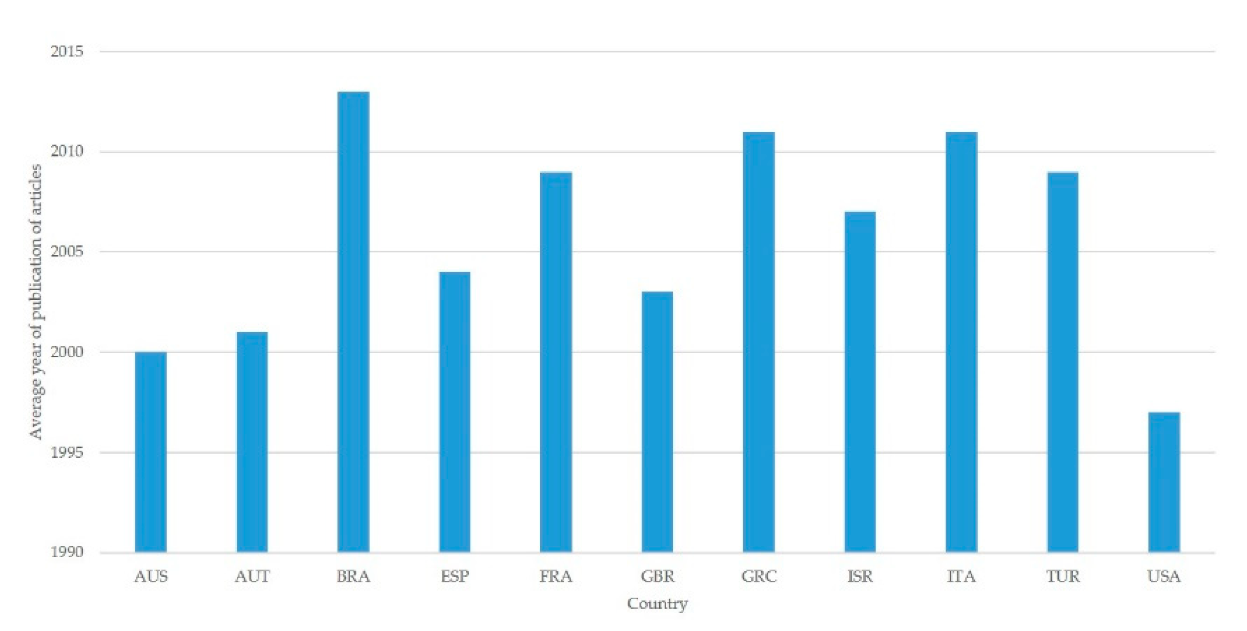 Pathogens 09 00585 g002
