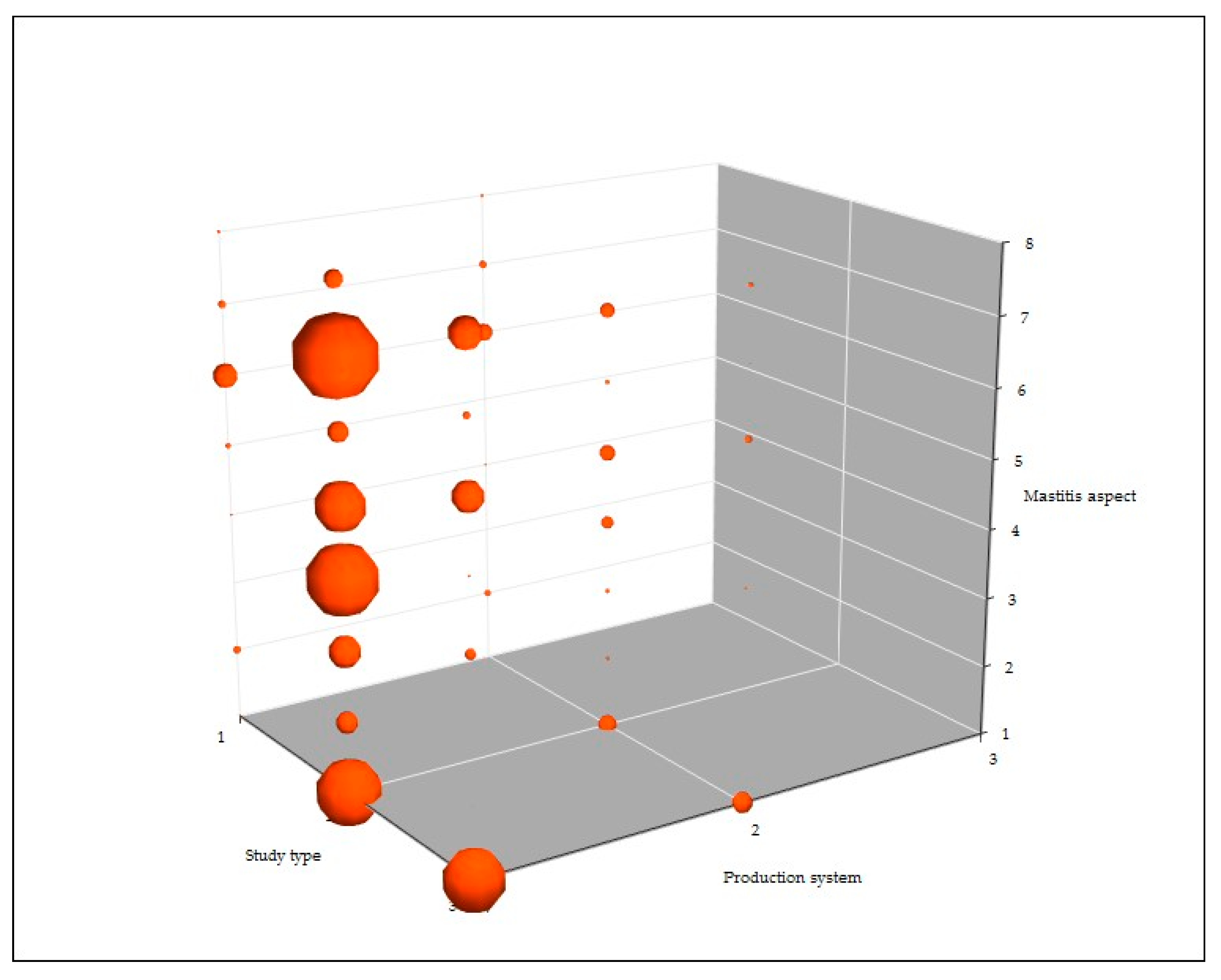 Pathogens 09 00585 g004
