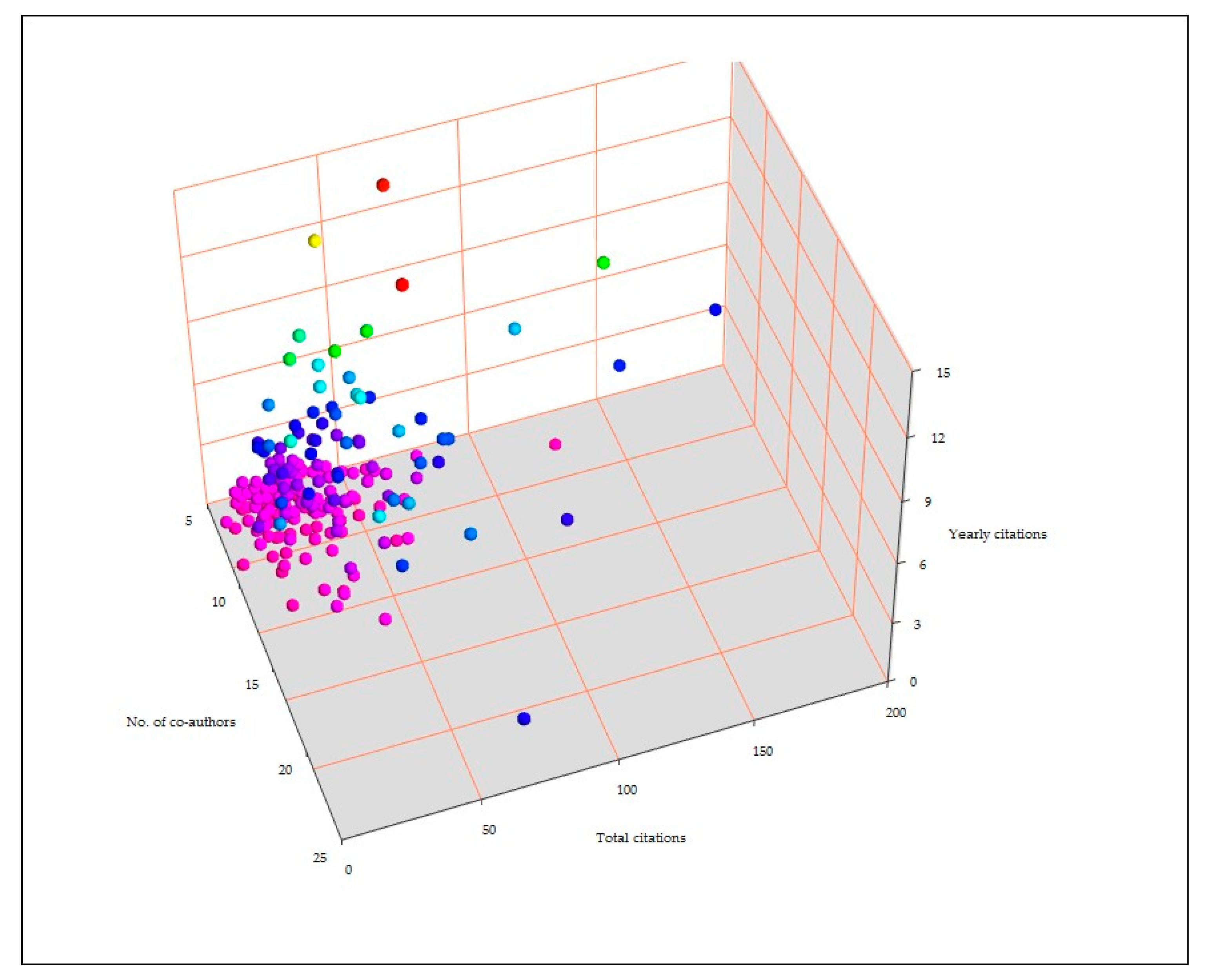 Pathogens 09 00585 g008