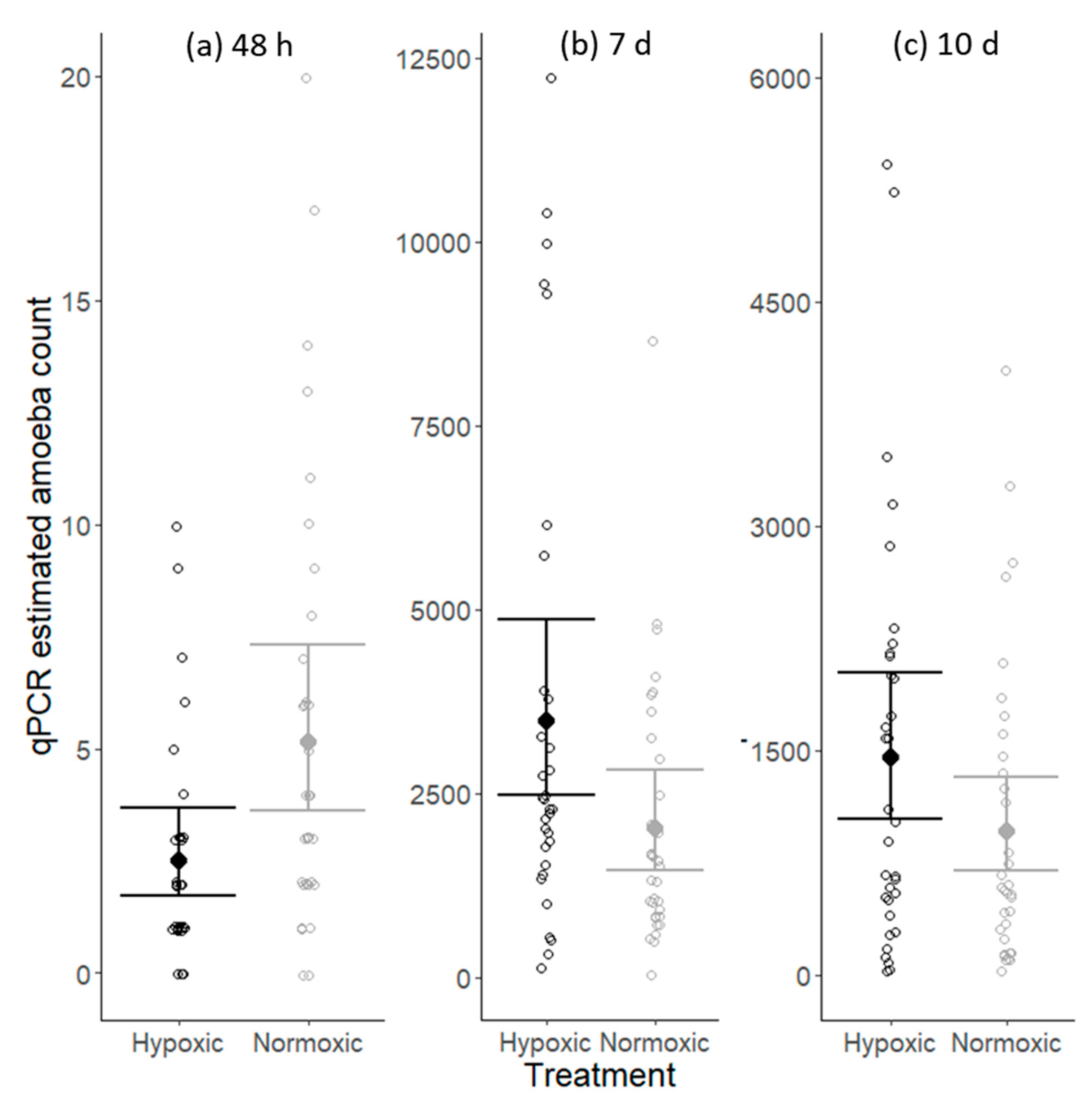 Pathogens 09 00597 g001 Pathogens 09 00597 g001