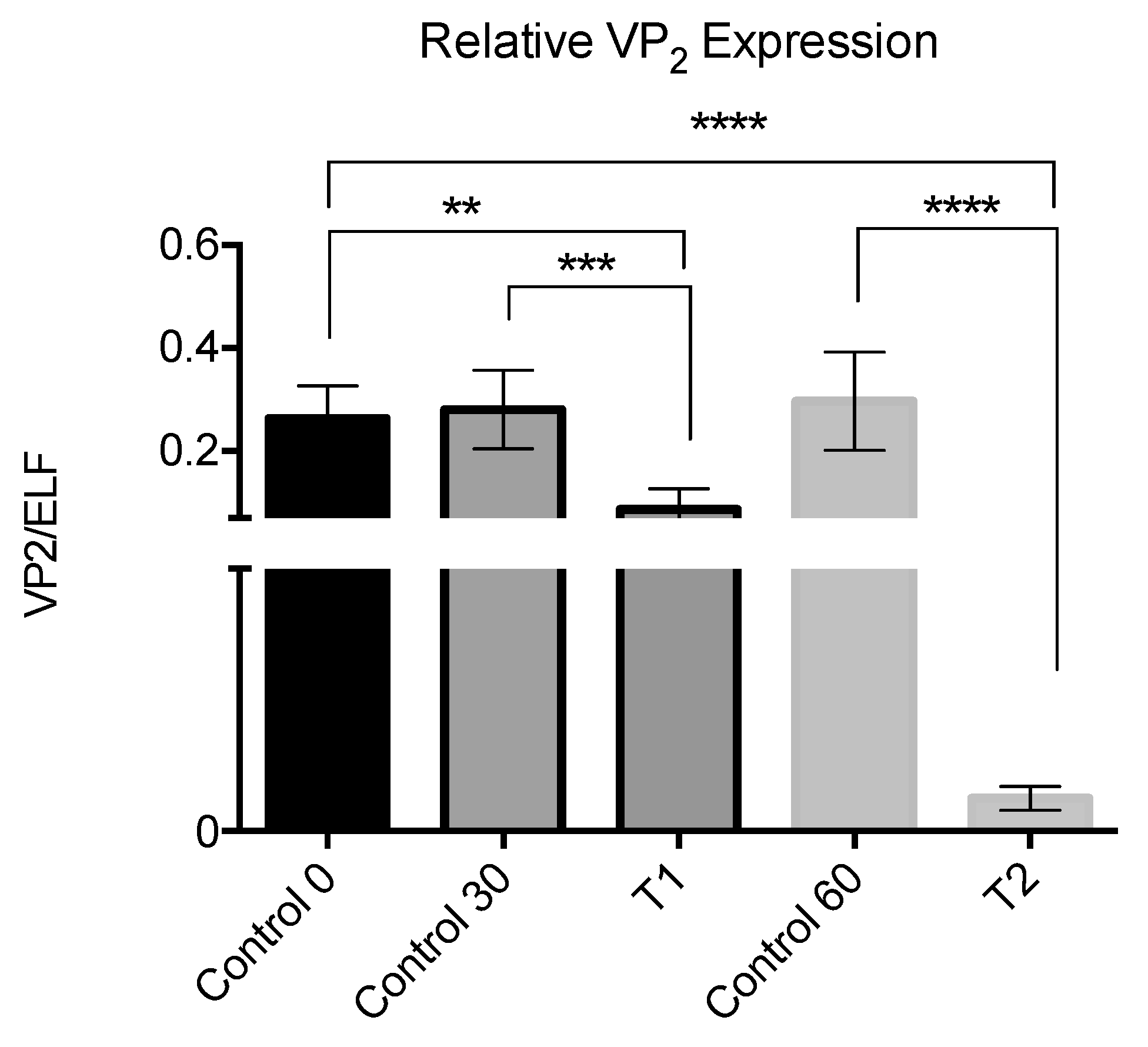 Pathogens 09 00600 g006