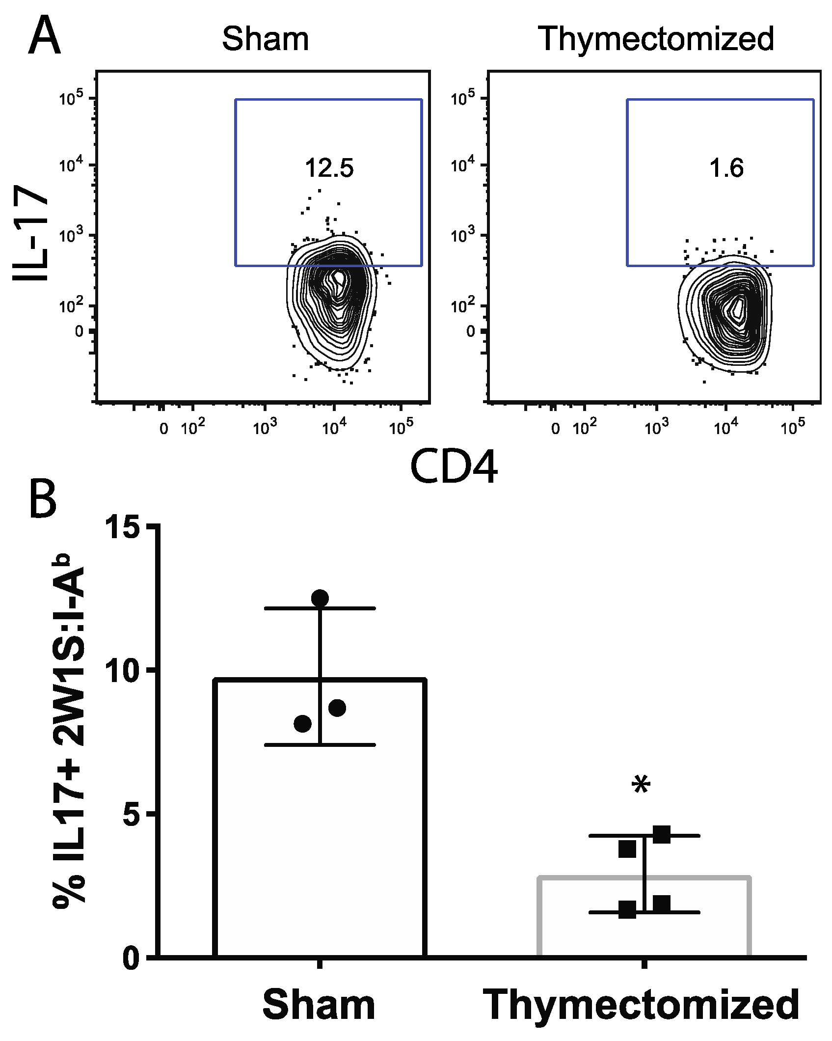 Pathogens 09 00605 g005 Pathogens 09 00605 g005