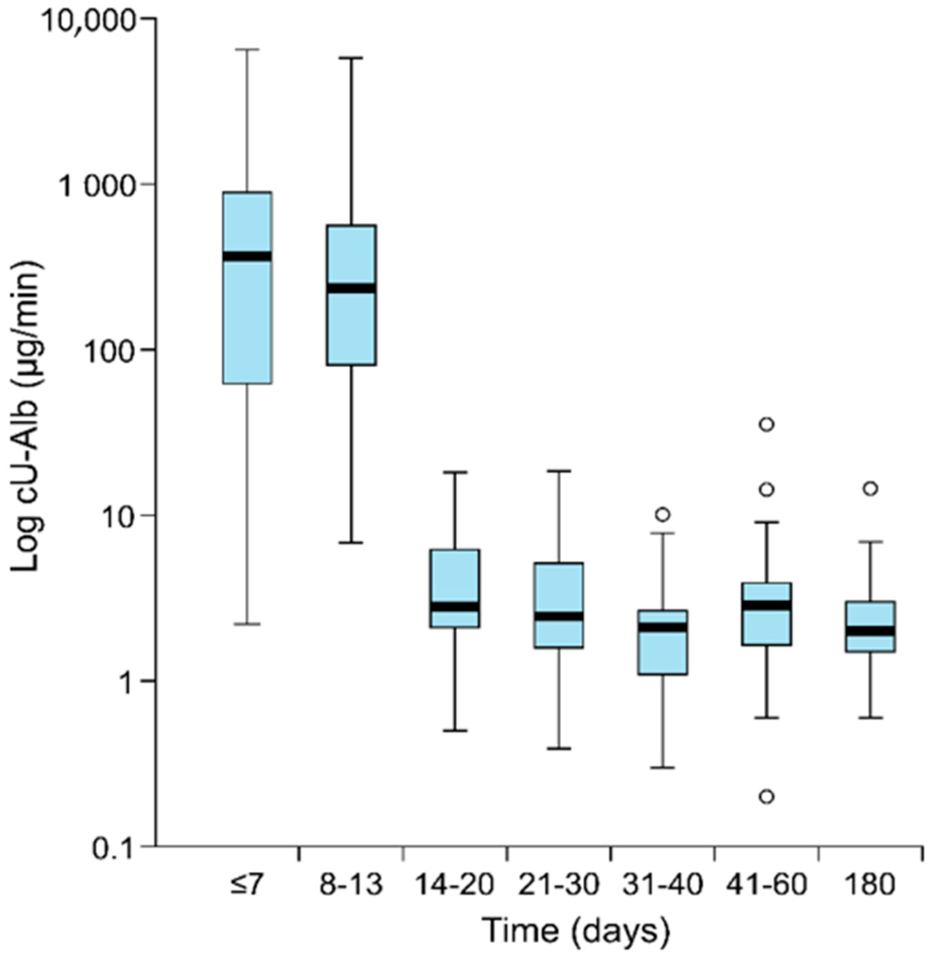 Pathogens 09 00615 g001 Pathogens 09 00615 g001