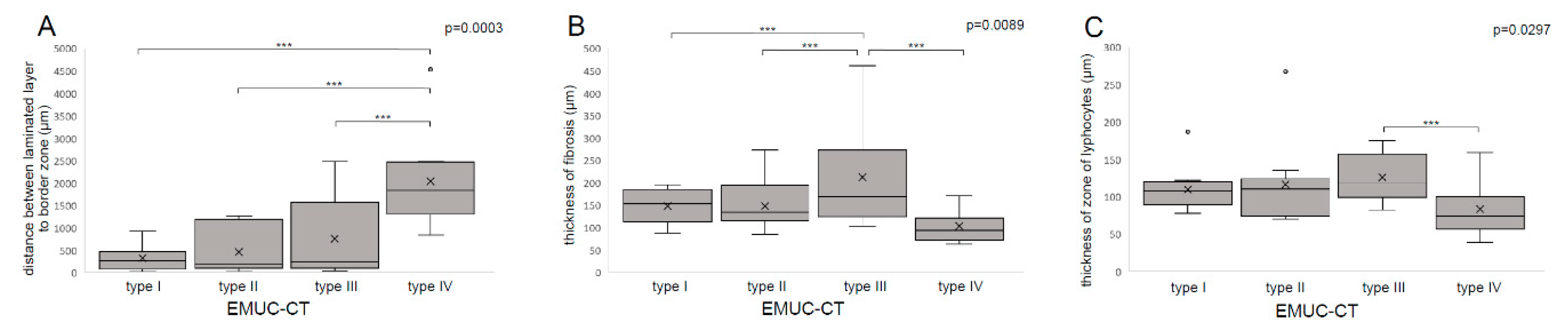 Pathogens 09 00634 g002