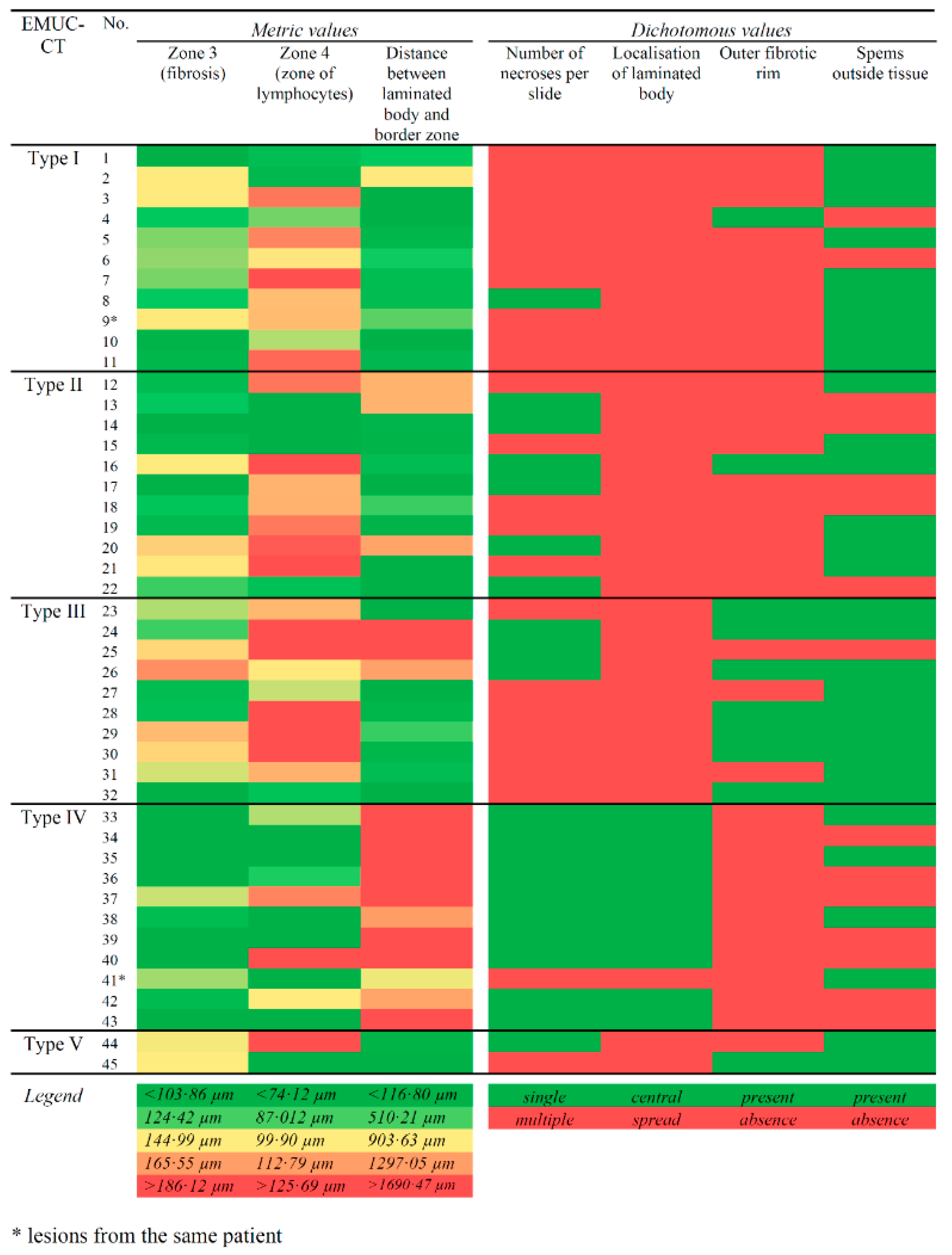 Pathogens 09 00634 g003