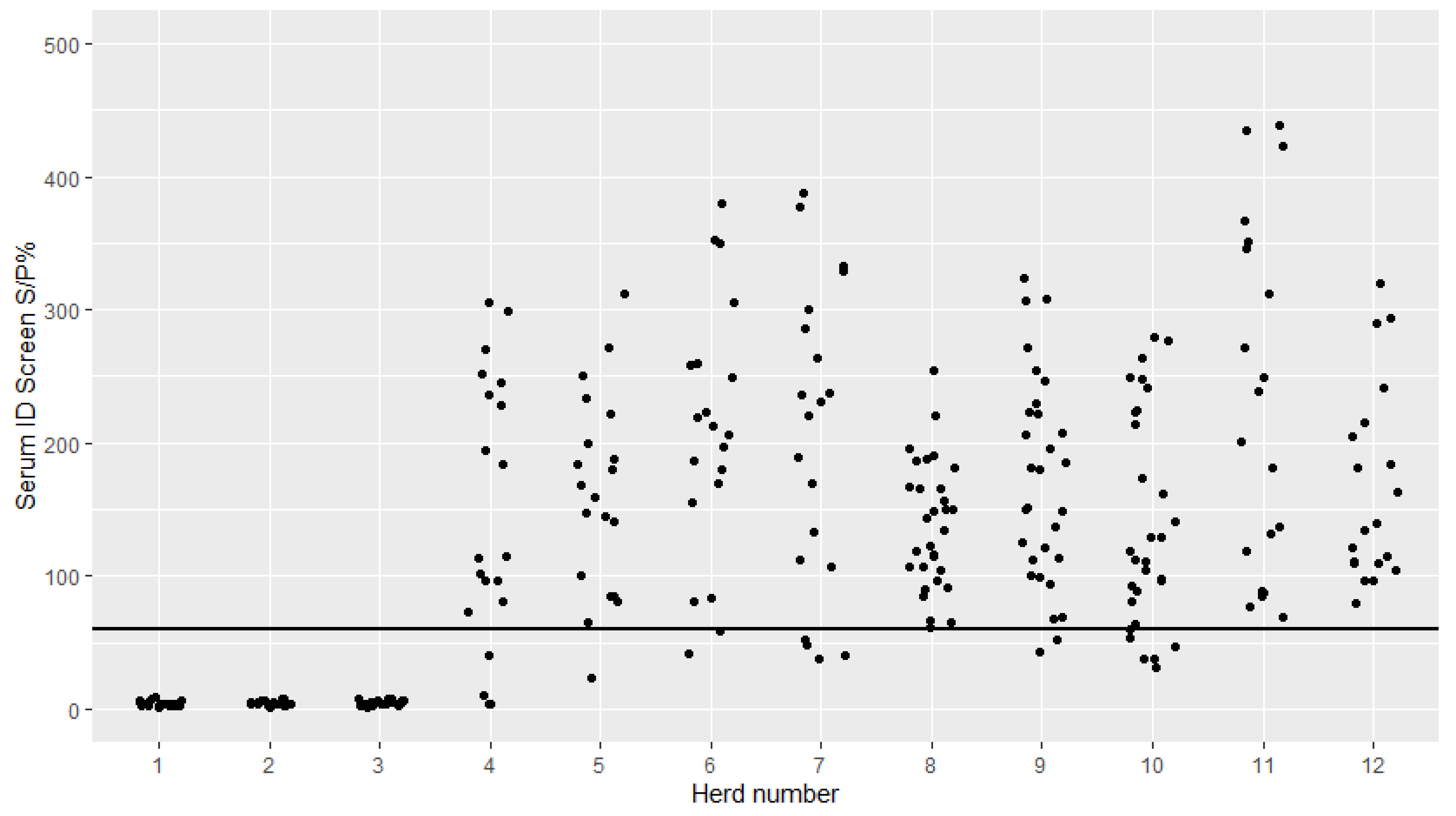 Pathogens 09 00637 g001 Pathogens 09 00637 g001