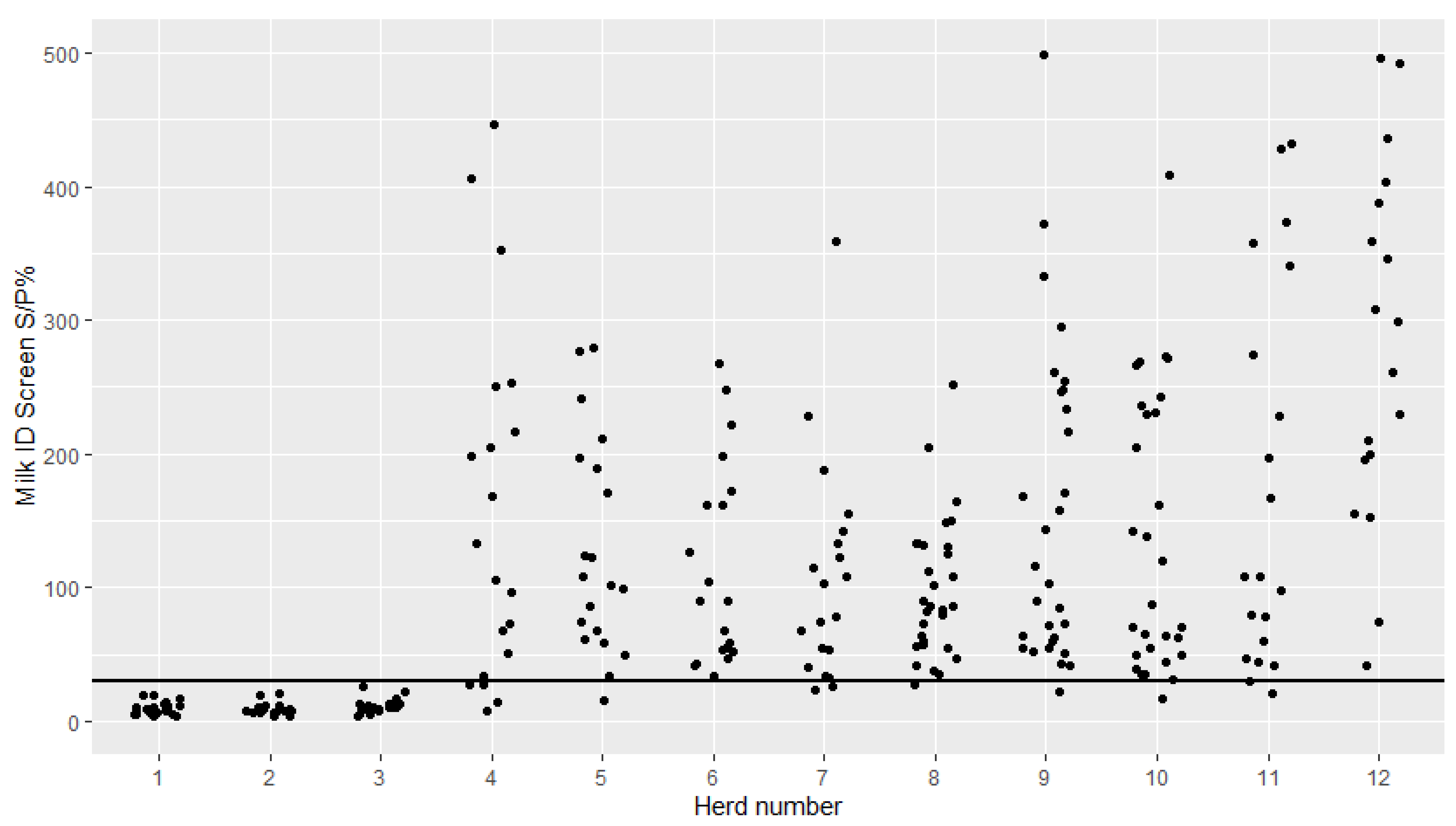 Pathogens 09 00637 g002 Pathogens 09 00637 g002