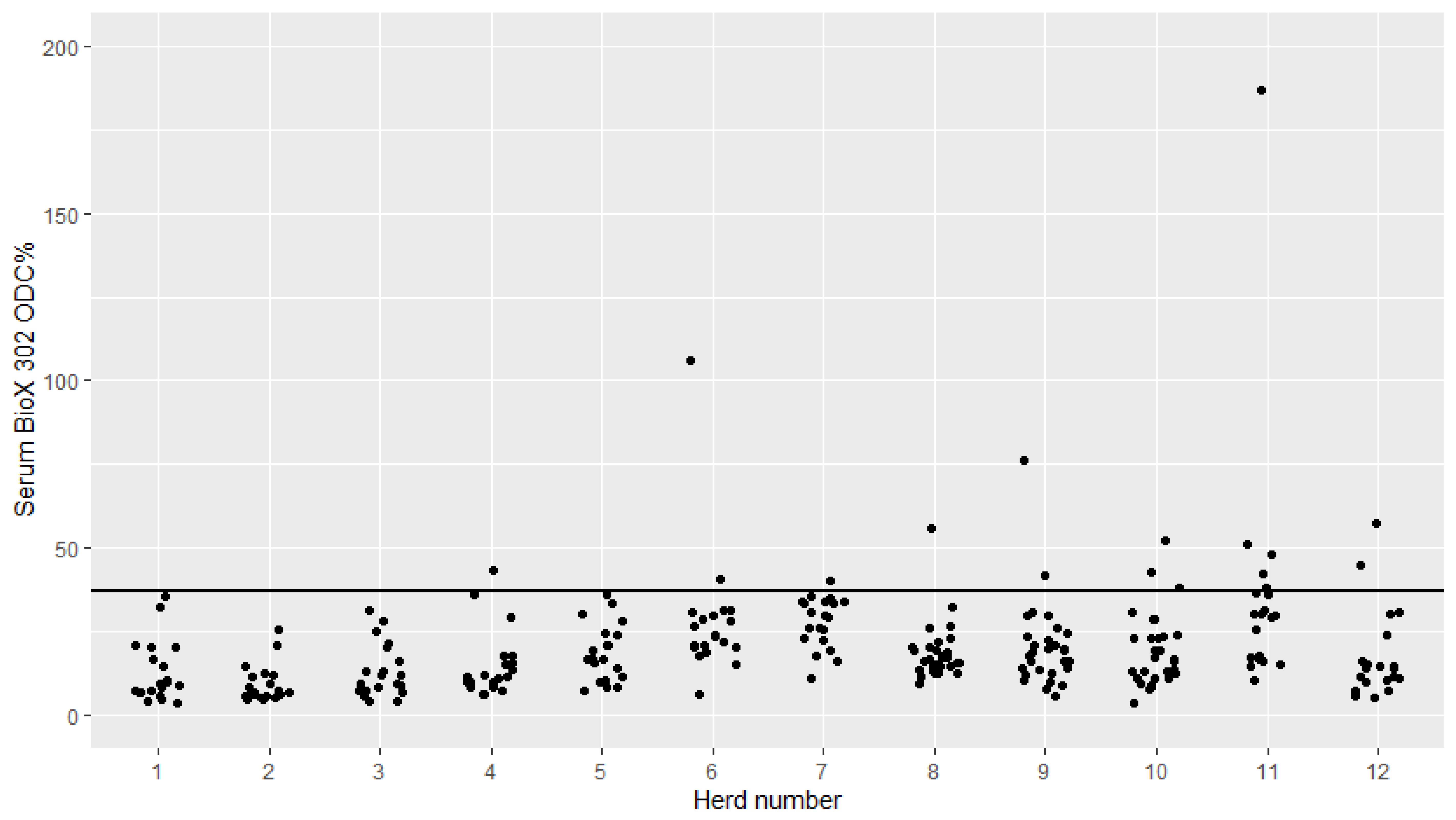 Pathogens 09 00637 g003 Pathogens 09 00637 g003